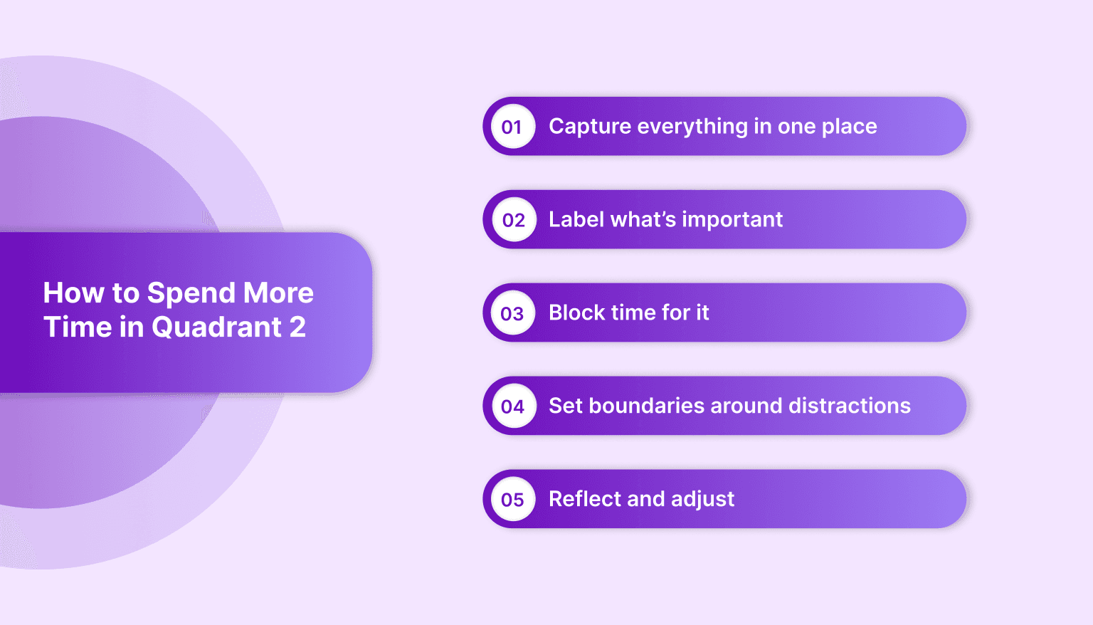 How to Spend More Time in Quadrant 2