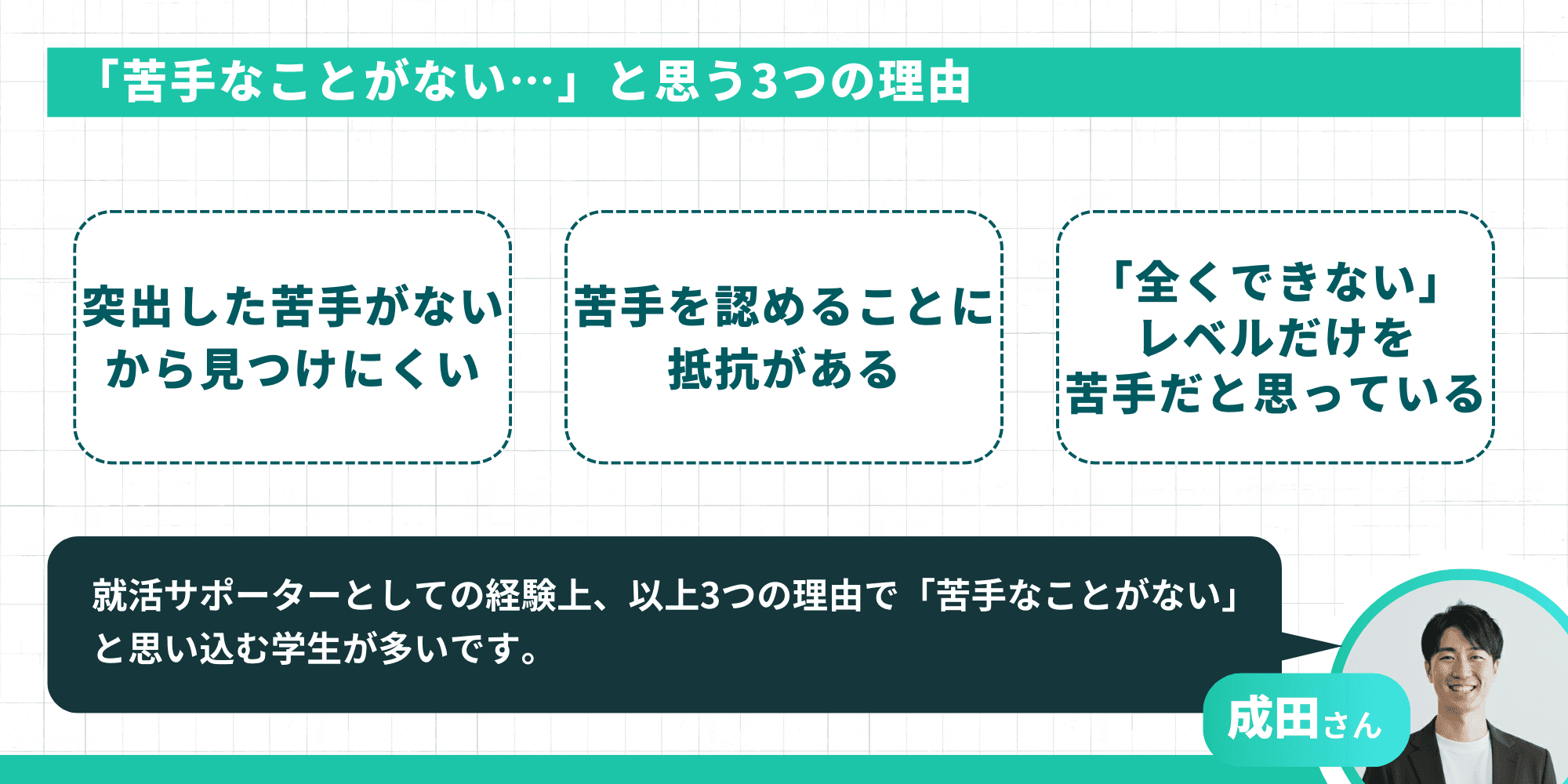 学生が「苦手なことがない」と思い込んでしまう3つの理由（突出した苦手がない、認めることに抵抗がある、全くできないことだけを苦手だと思っている）を解説したスライド