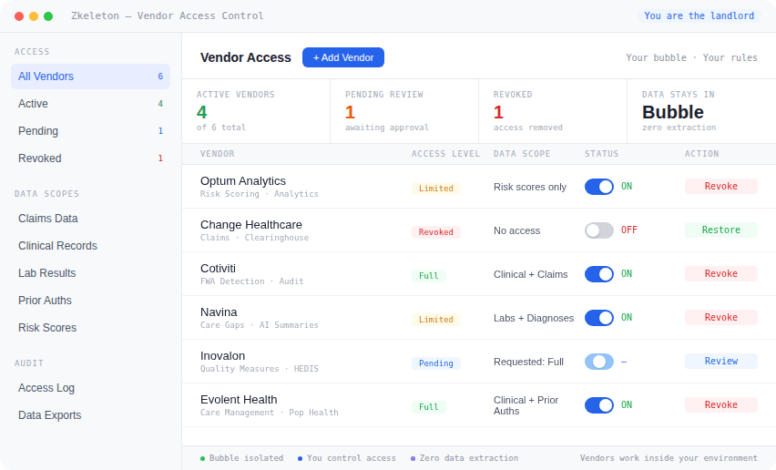 Screen mockup of a dashboard interface