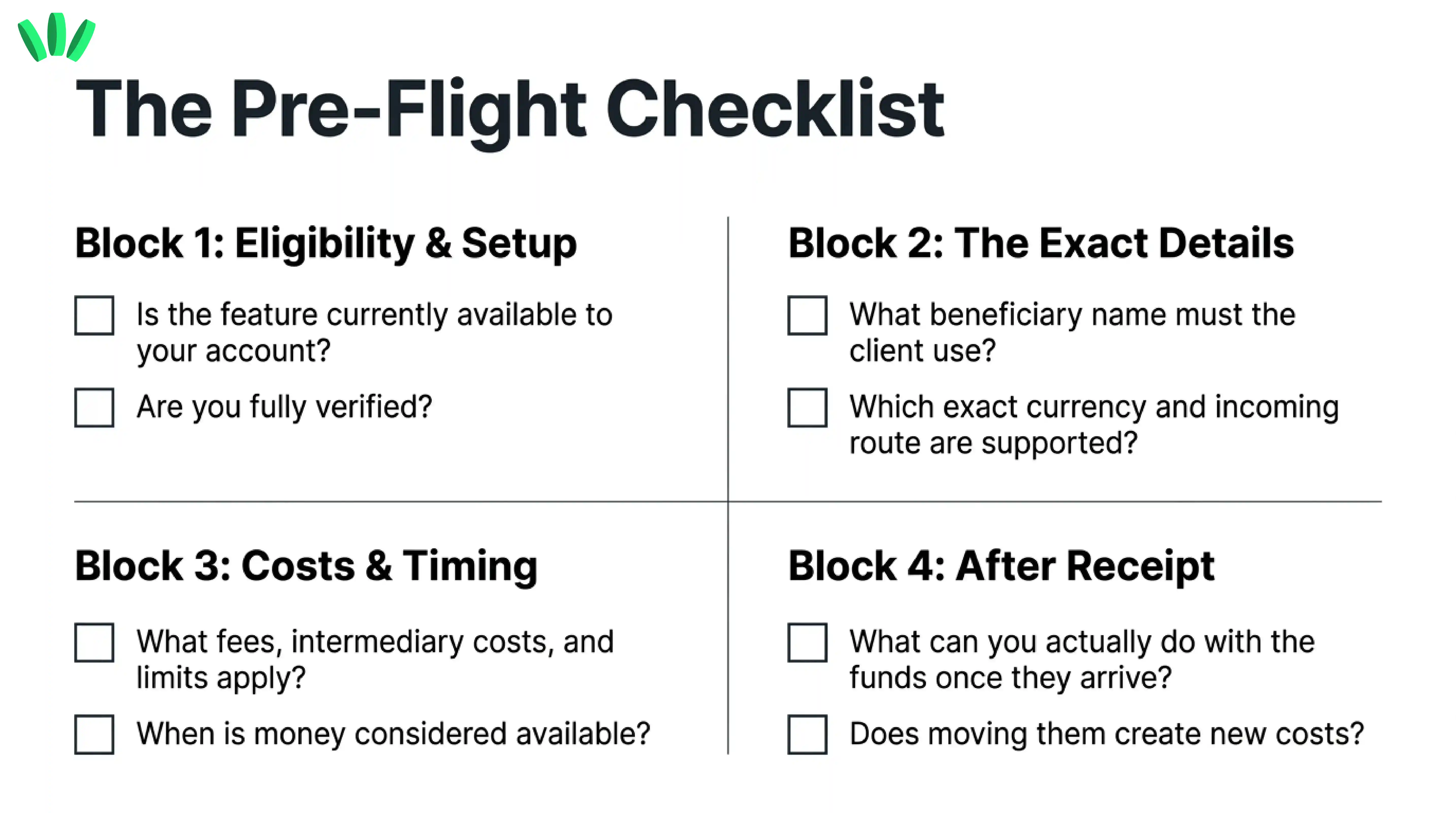 Pre-payment checklist for checking IBAN eligibility, beneficiary details, supported currency, fees, timing, and what happens after funds arrive.