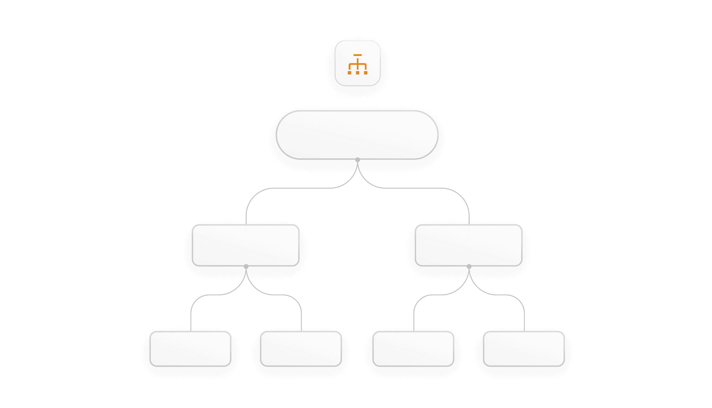 A render representing Planhat's company hierarchy structure.