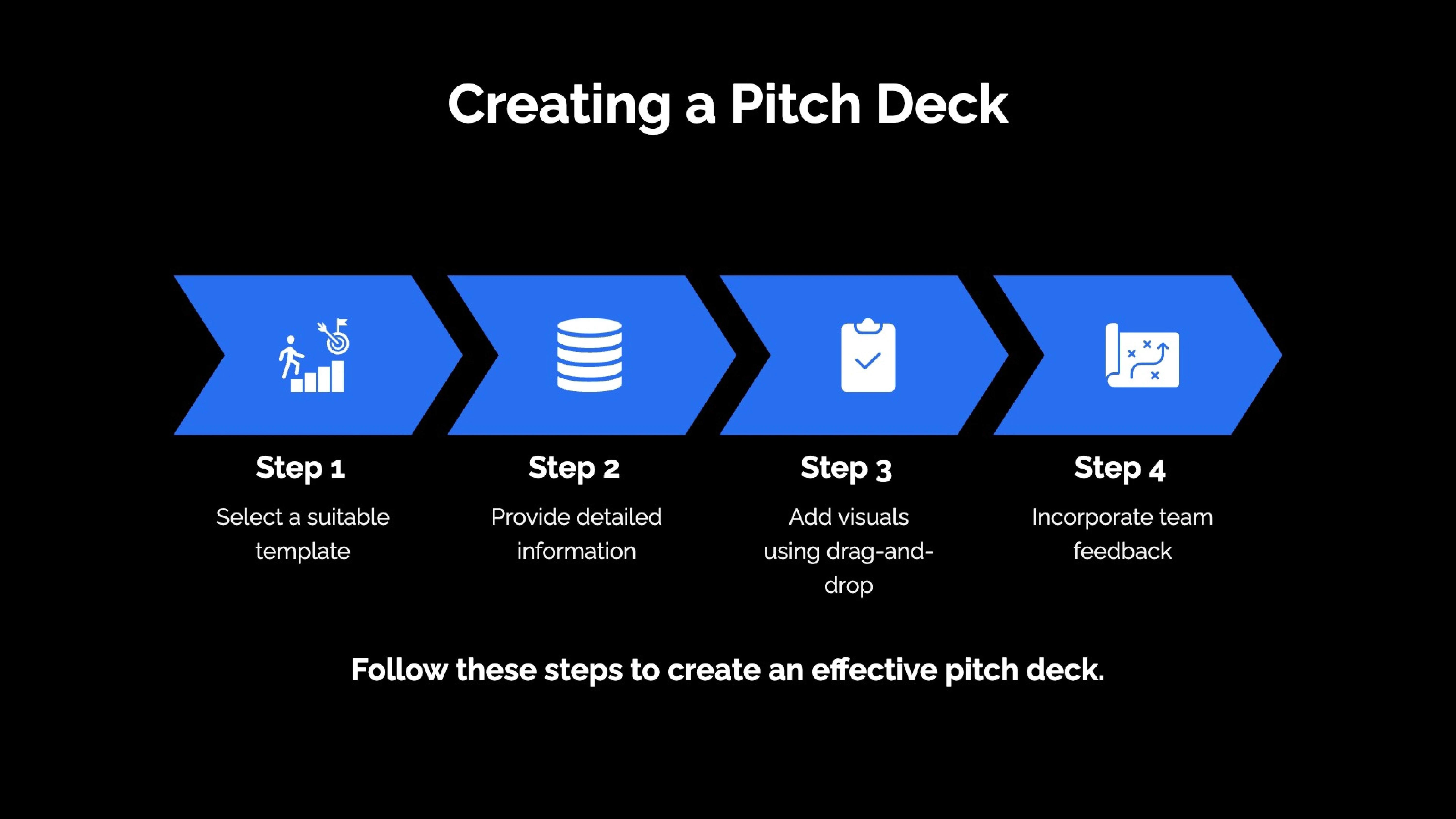Step by step pitch deck creation flow