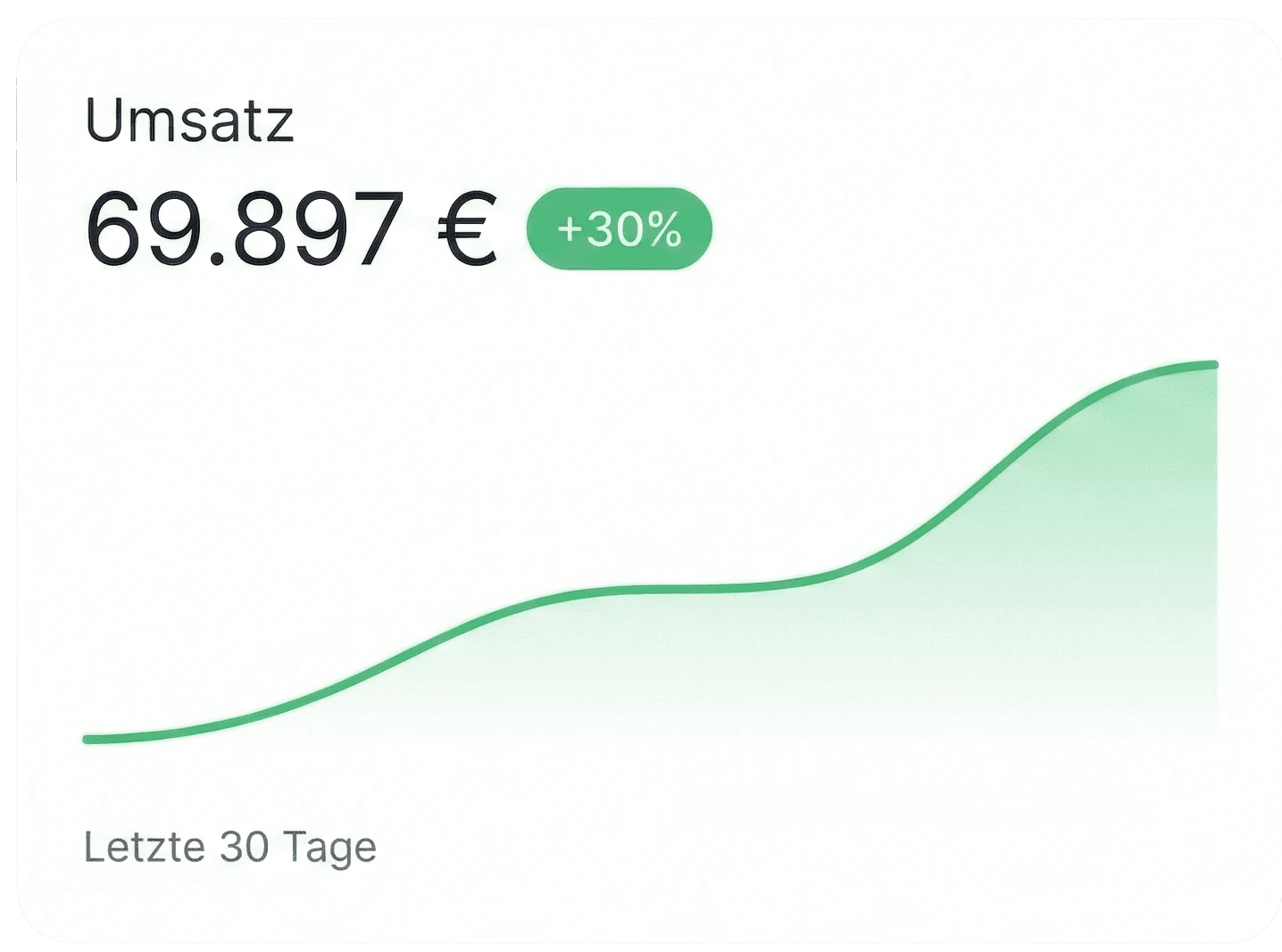 Logos of tools outward, illustrating easy integration with no engineering required.