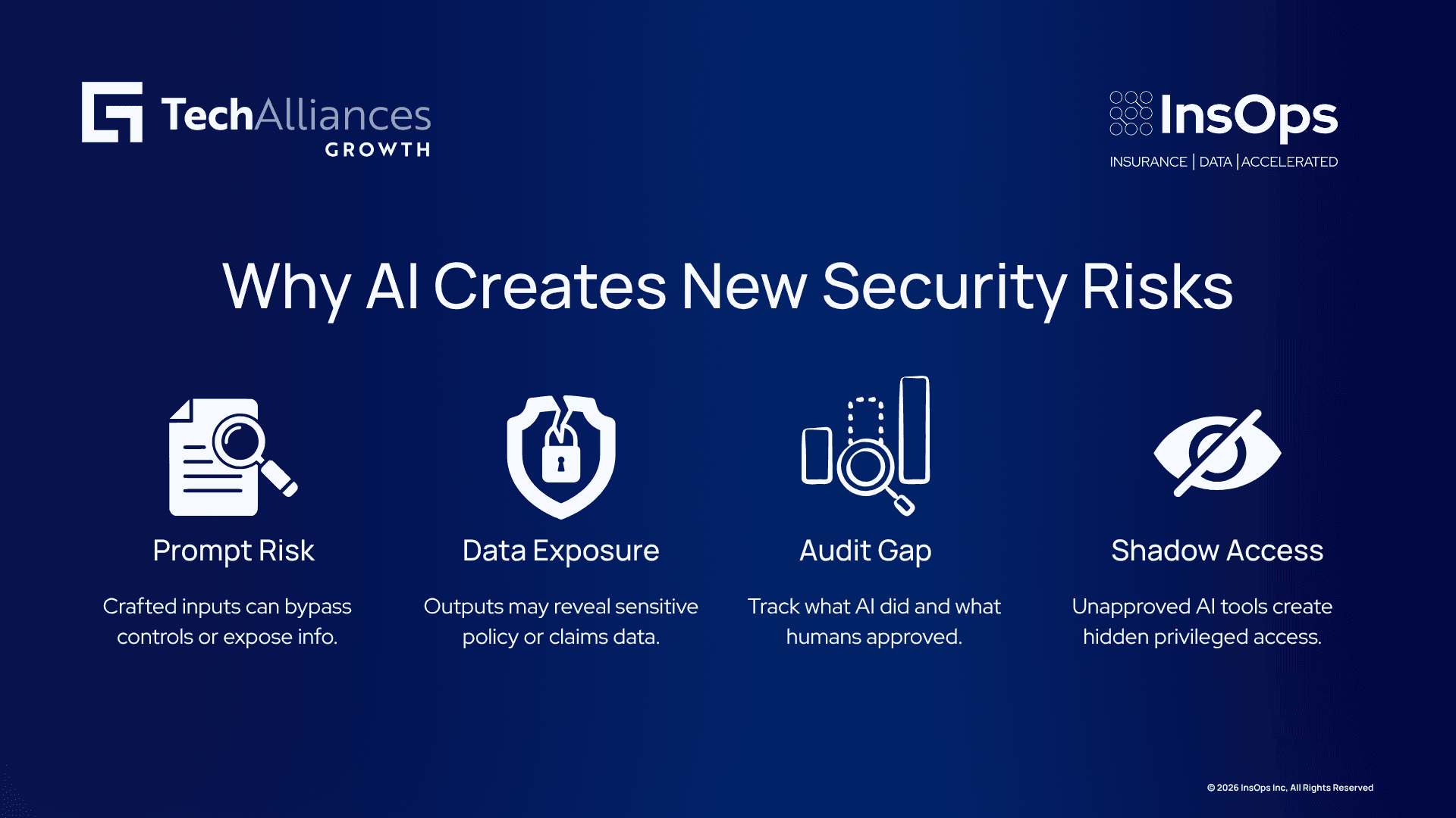 Four-step infographic on AI security risks: prompt risk, data exposure, audit gap, and shadow access.