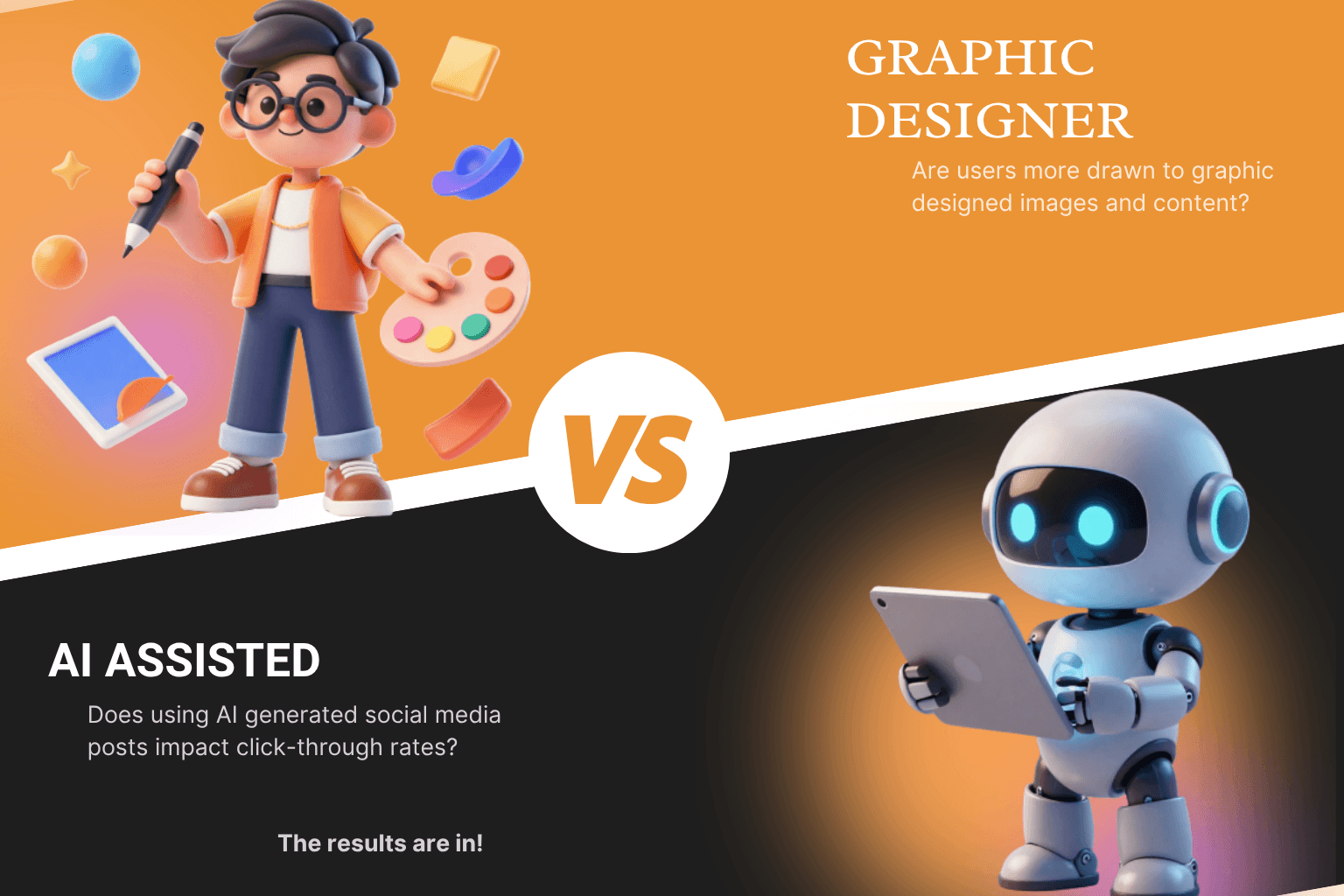 using-ai-social-media-brisbane