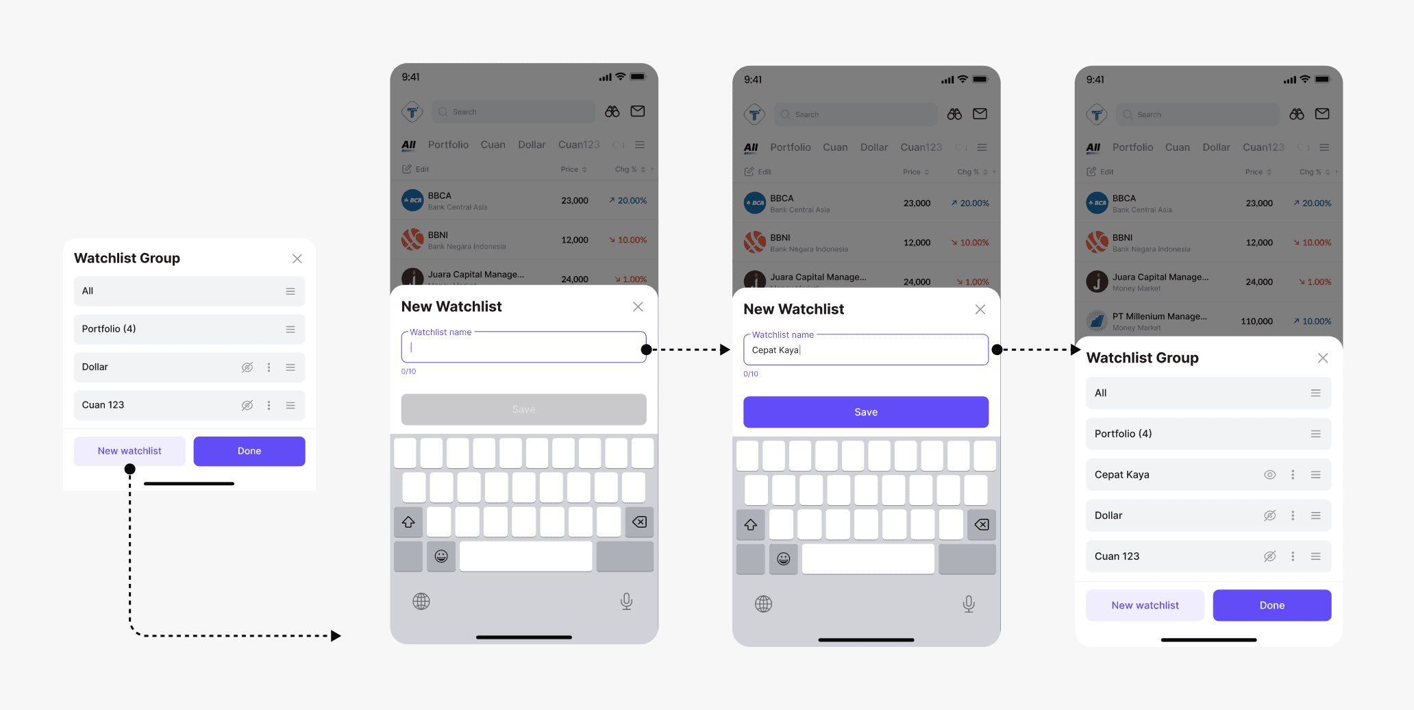 Bottom sheet interface for adding a new Watchlist group