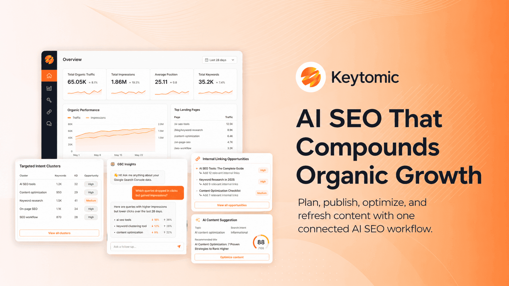 Keytomic Wordpress Plugin