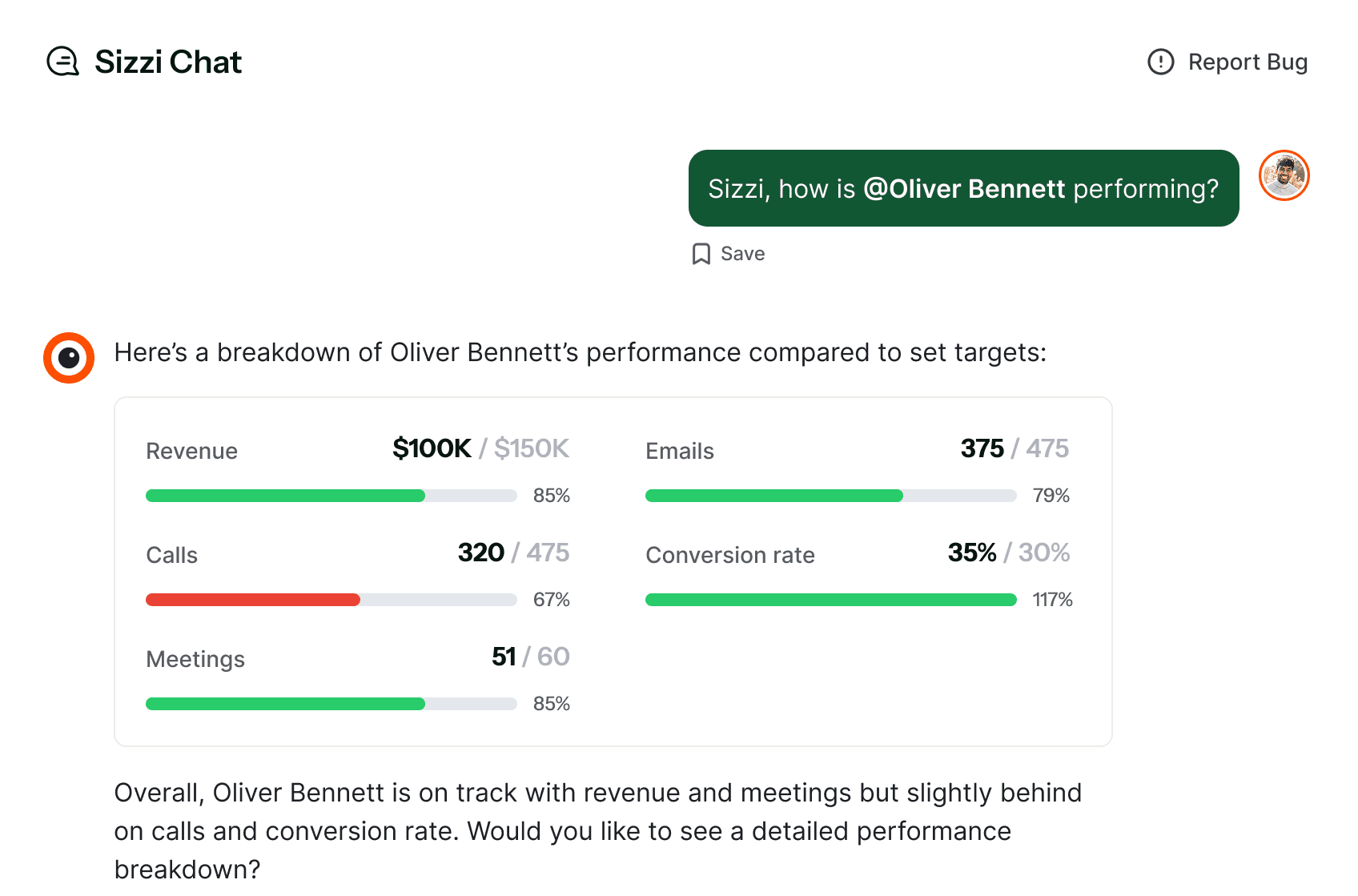 Ai Sales Coaching with SizzleKick
