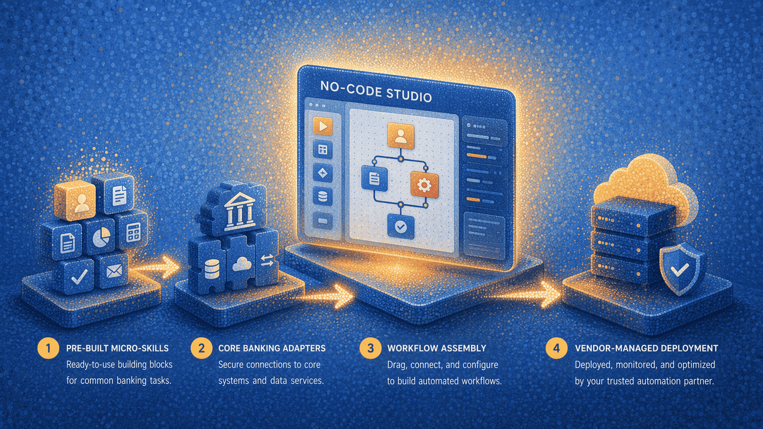 Illustration for 3. Interface.ai: Out-of-the-Box Banking Automation with Low-Code Integration