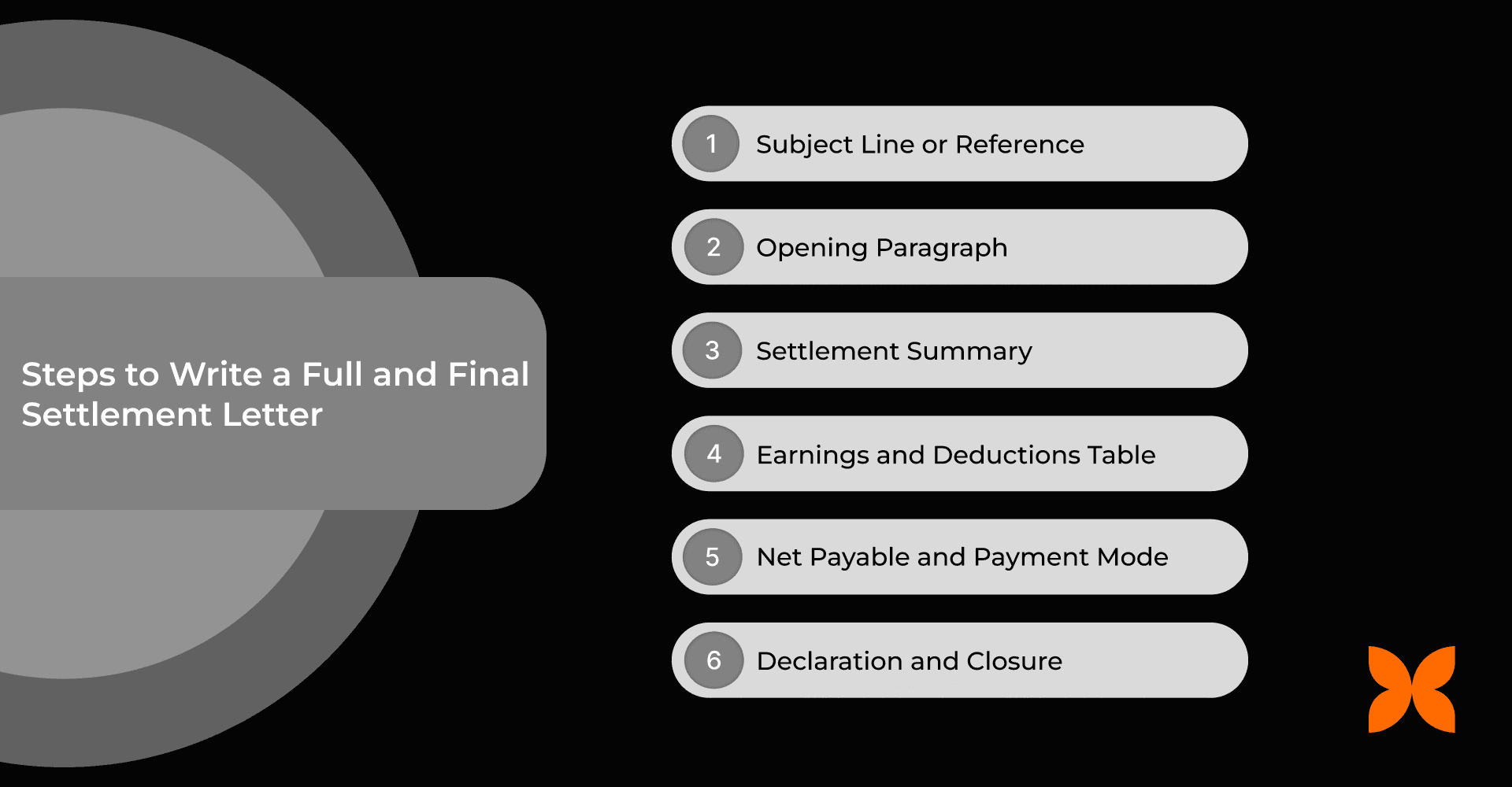 How to Write a Full and Final Settlement Letter: 6 Key Steps