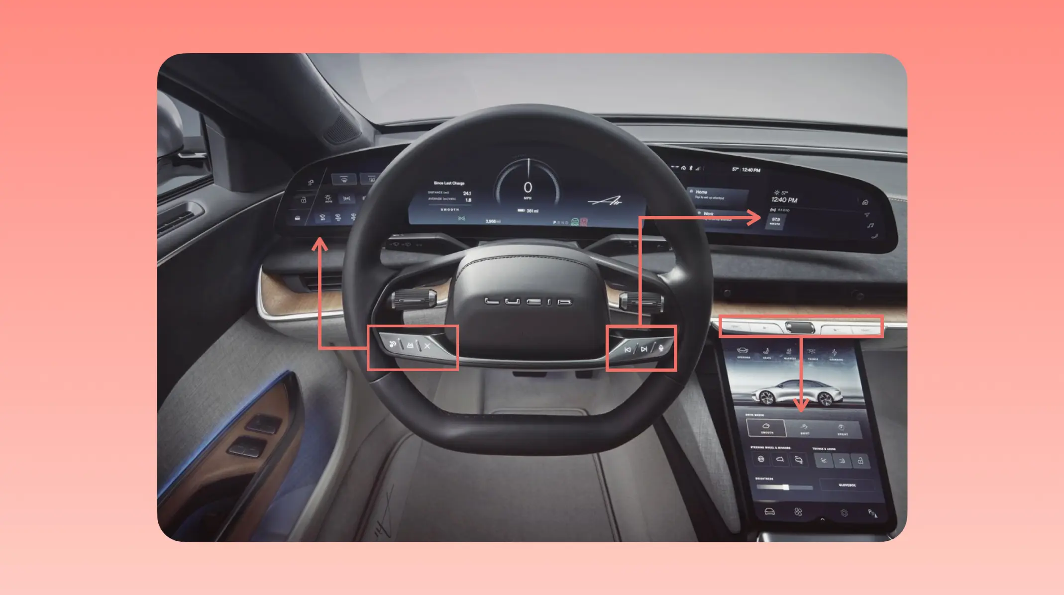 ハードウェアとソフトウェアの統合