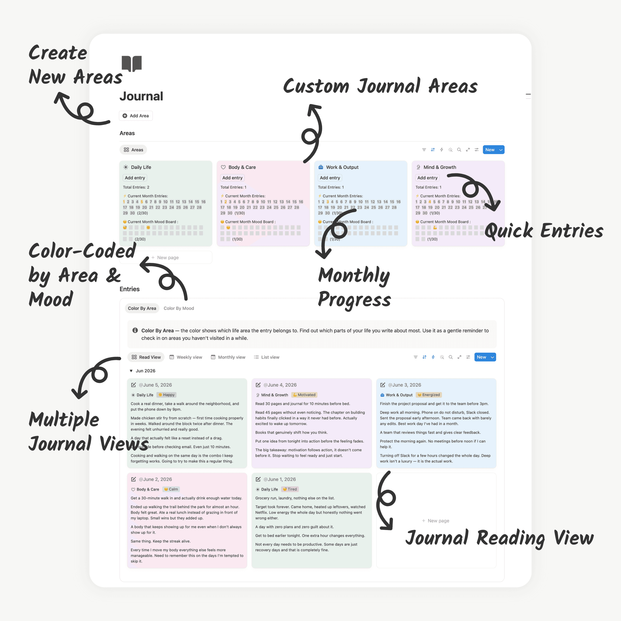 The Journal Notion template gives you a calm, structured space to write every day — with your entries color-coded by mood or life area so you can actually see patterns without digging through pages of text.