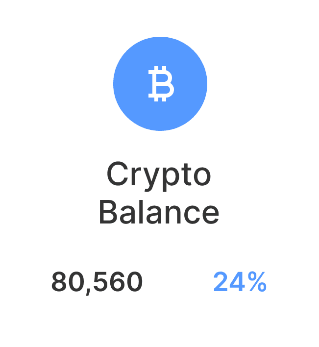 One Solution for Your Multi-Asset Brokerage