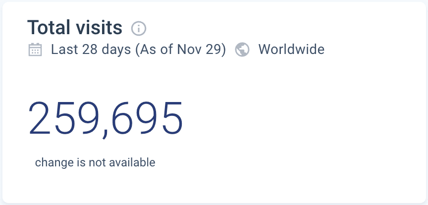 a screenshot of the number of monthly visitors kinda healthy recipes has 