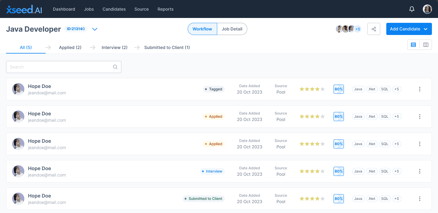 Xseed.AI job pipeline for a Java Developer role: five candidates across four stages