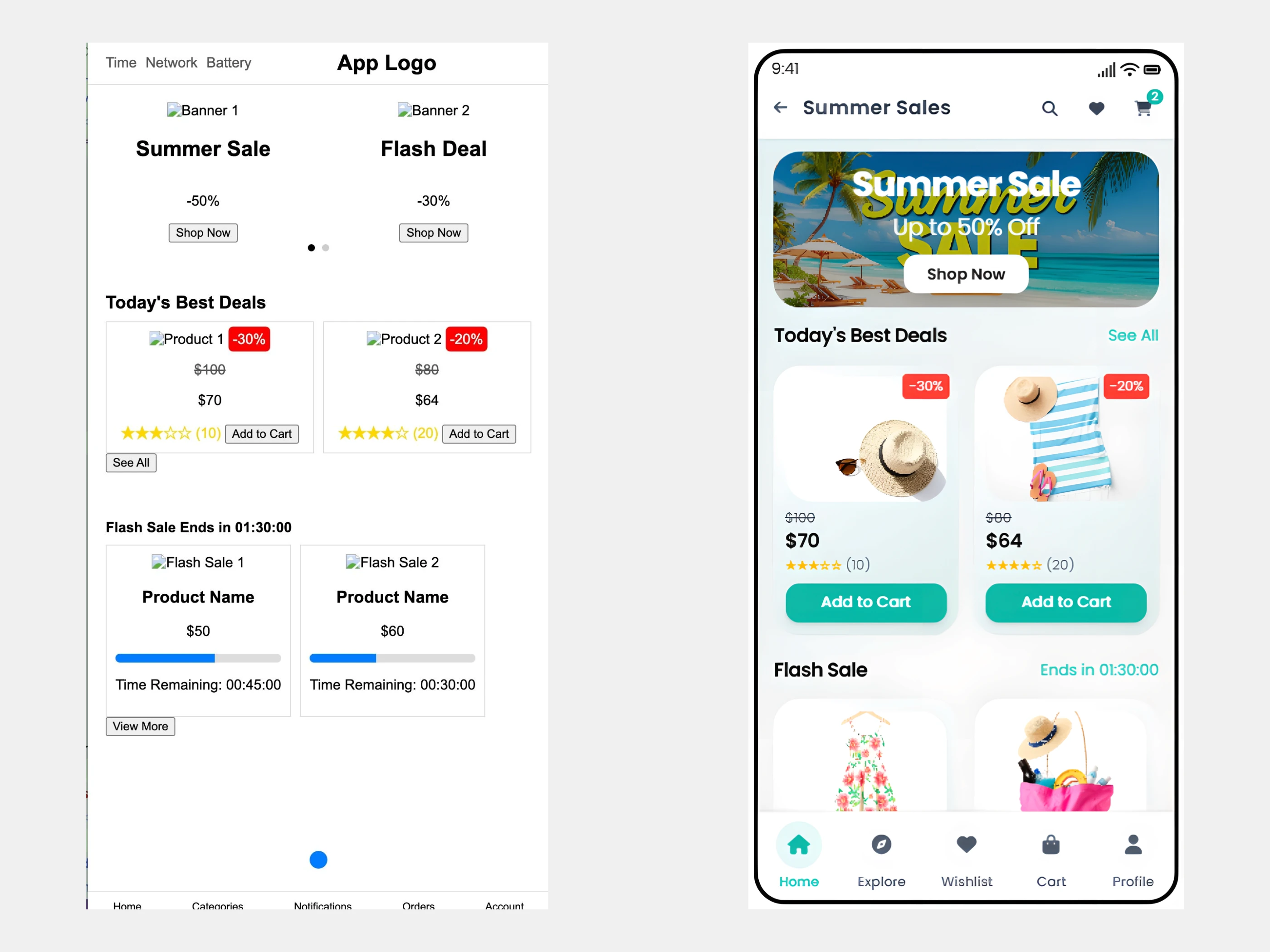 Comparison of the generated interfaces for e-commerce mobile app