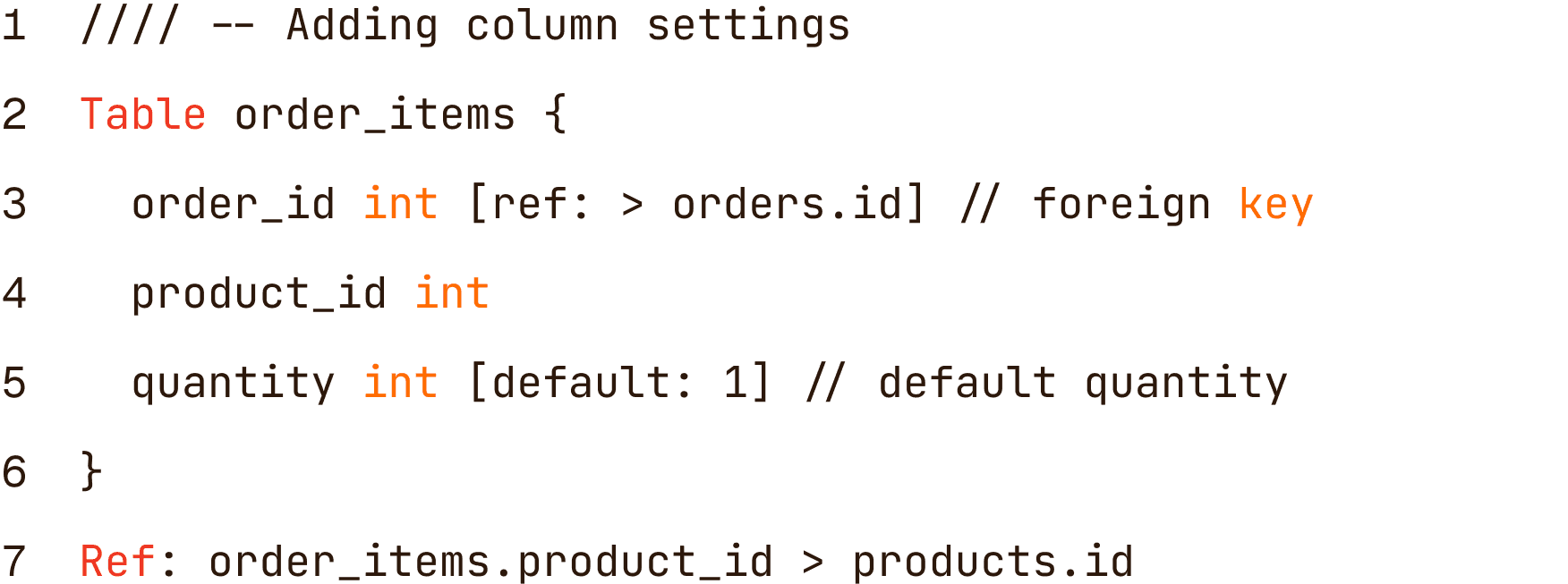 Code wrapper image 01