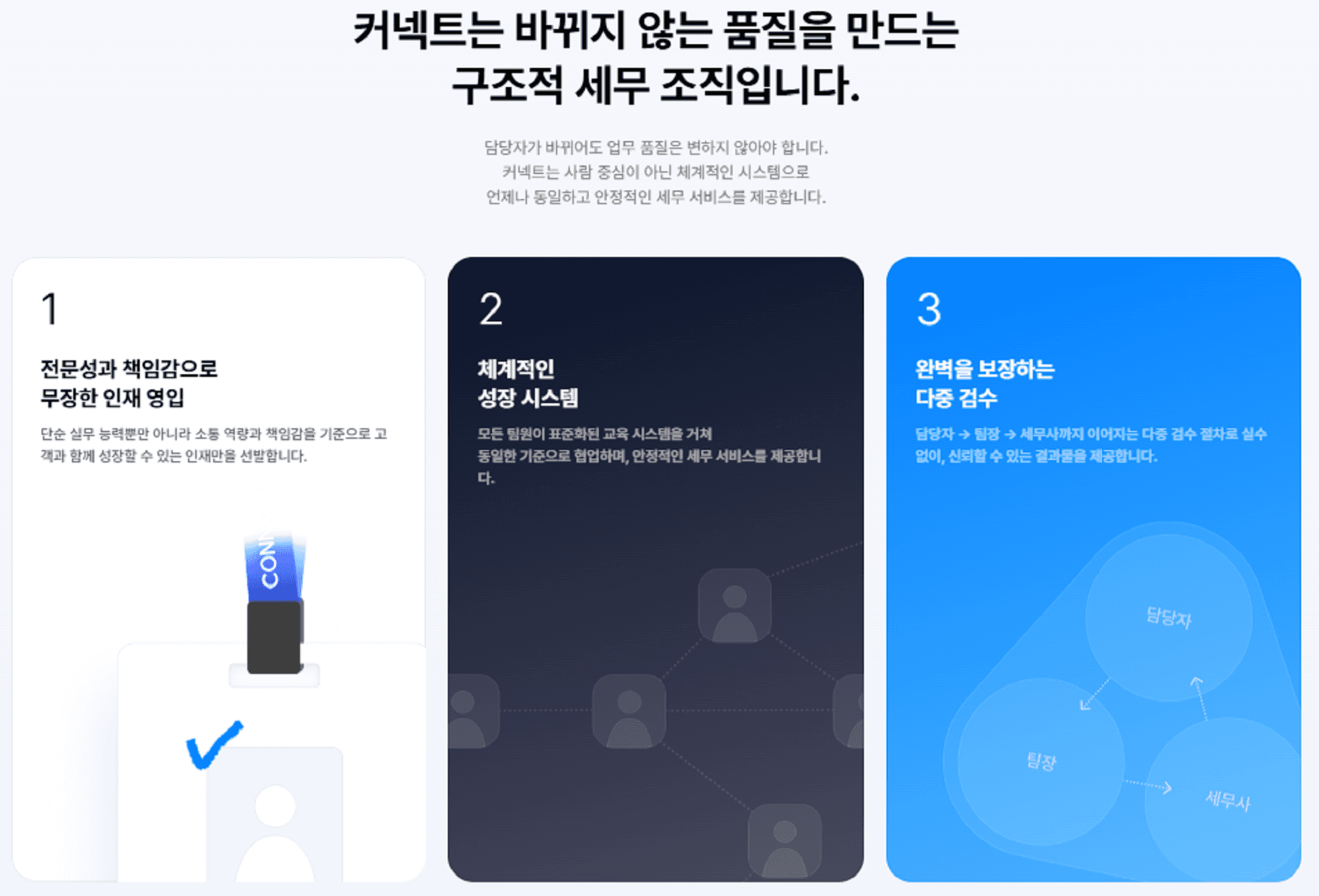 커넥트 세무회계 시스탬