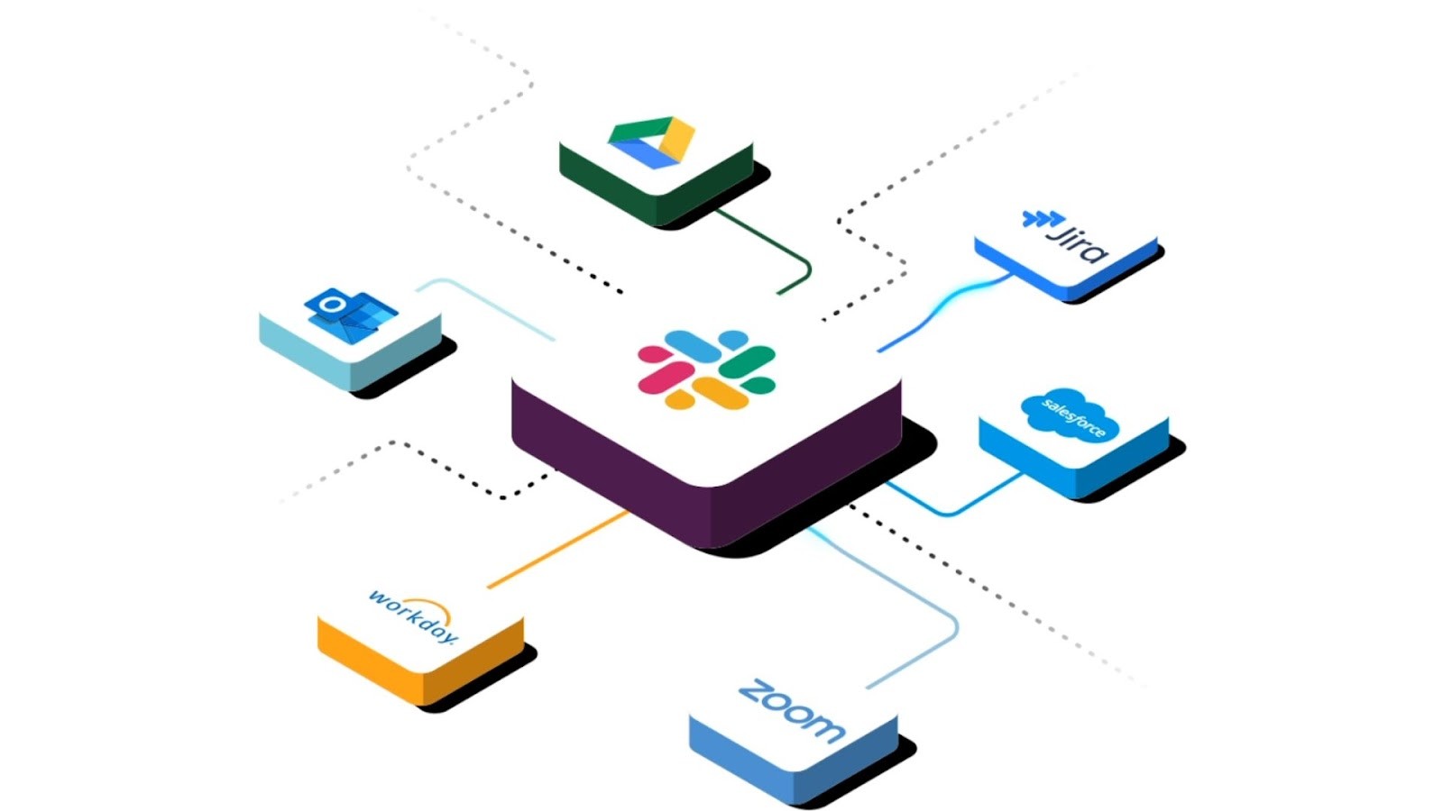 Slack’s integrations’ ecosystem connecting popular workplace productivity apps