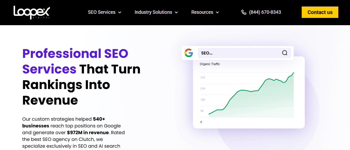 loopex - SaaS SEO Agency