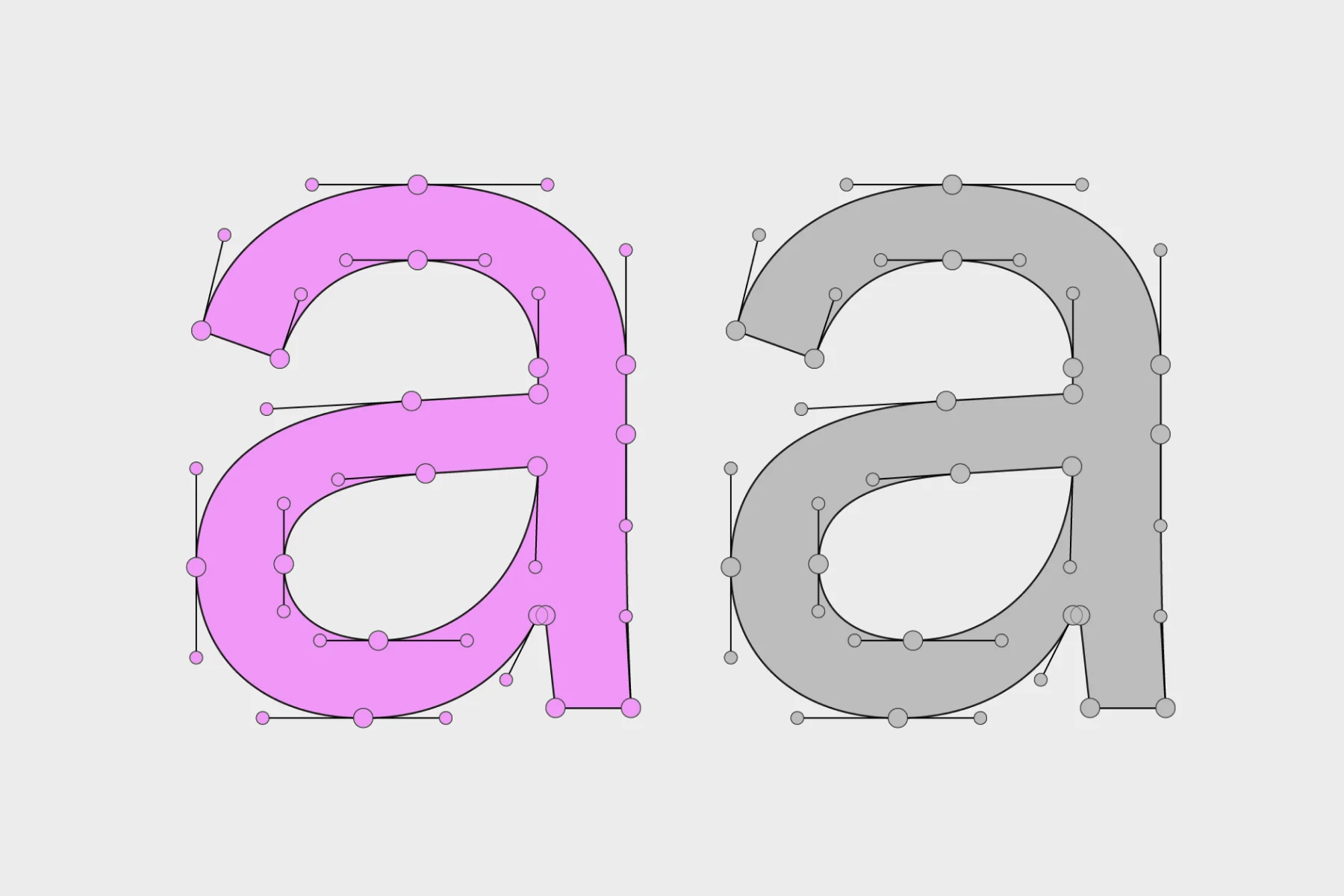 Custom font family for Just Creative by Groteskly Yours Studio