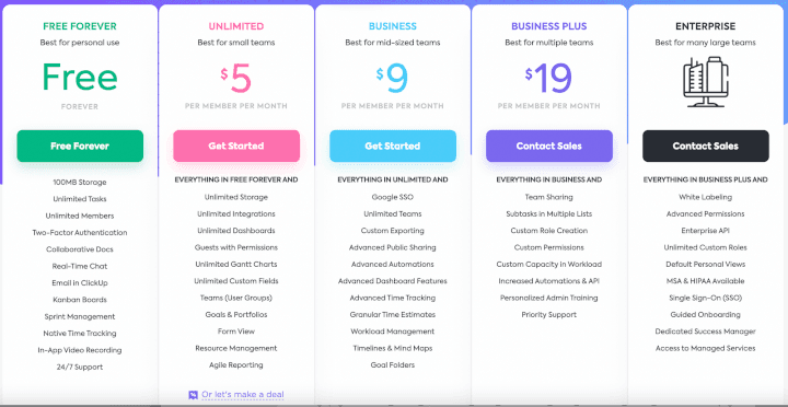 ClickUp's pricing page includes an option "Let's make a deal" where you can key in the price you are prepared to pay