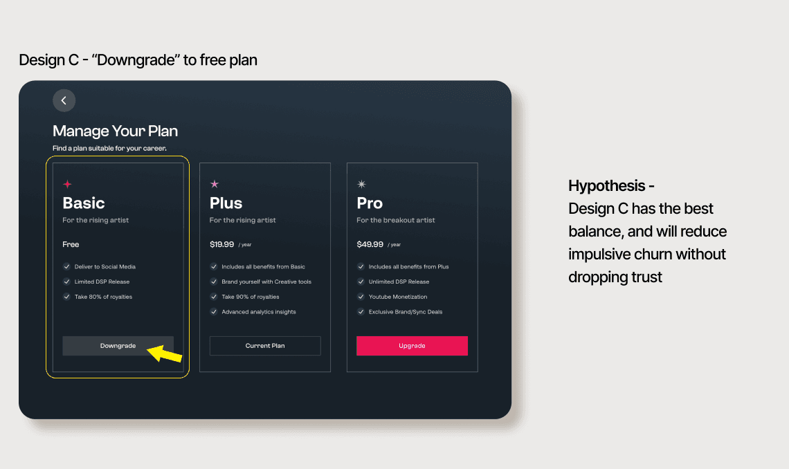 Laptop showing Bloomy UI
