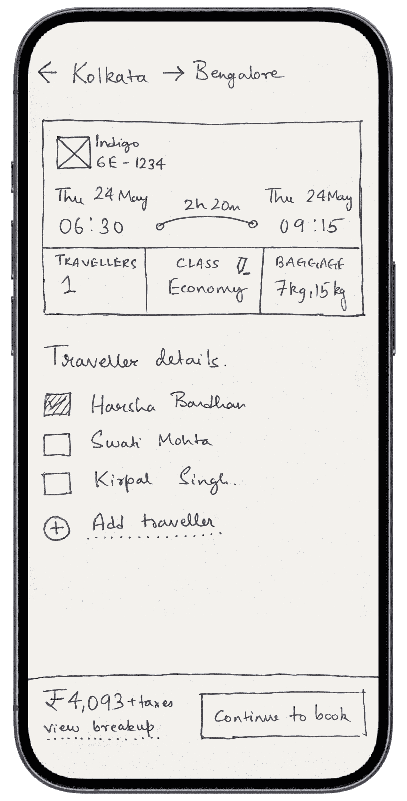 Pen & paper wireframe sketch of Itinerary page