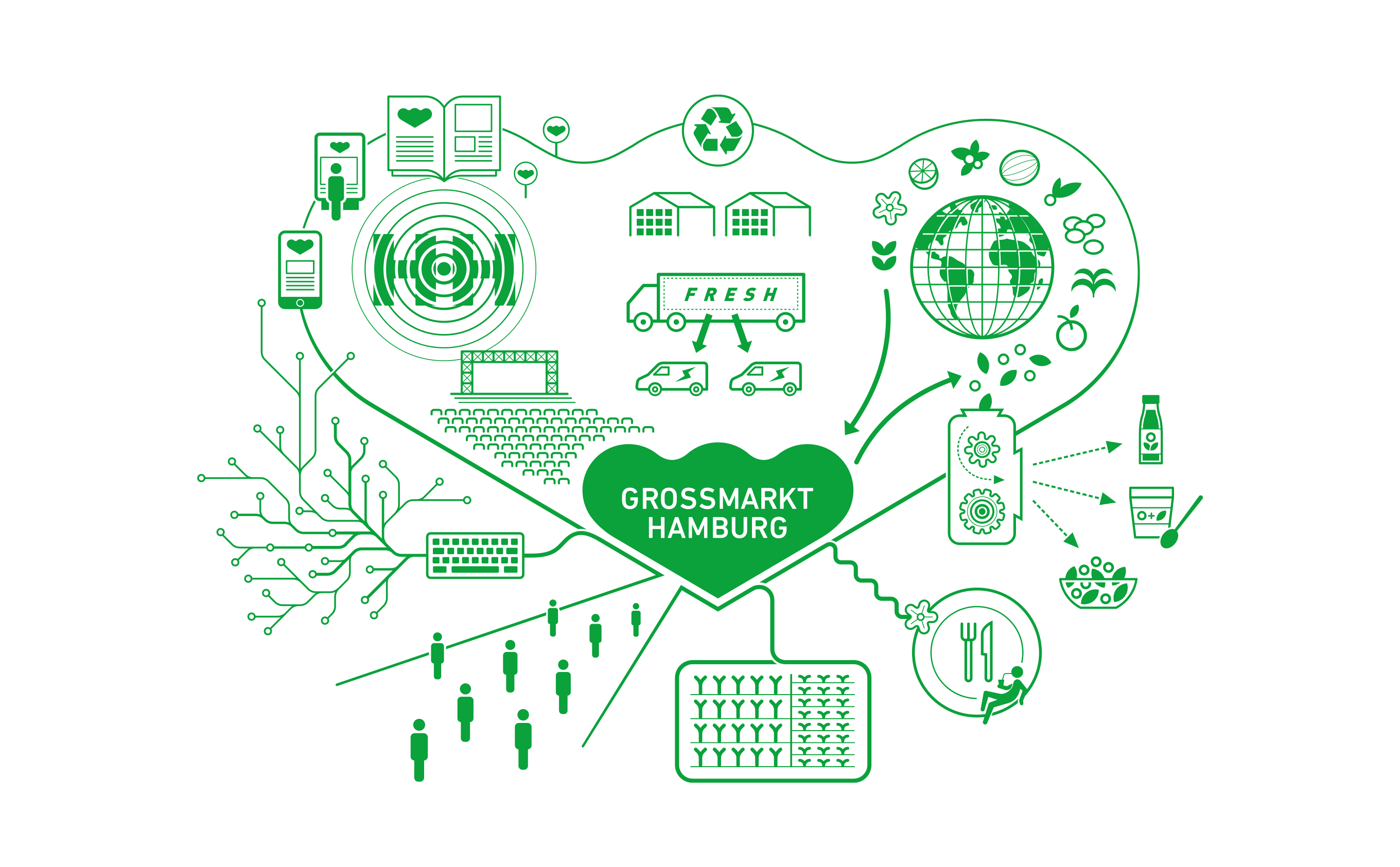 Rendering des tegut… teo in leichter Perspektive – Visualisierung des modularen Nachbarschaftsmarkts von Design for Human Nature.