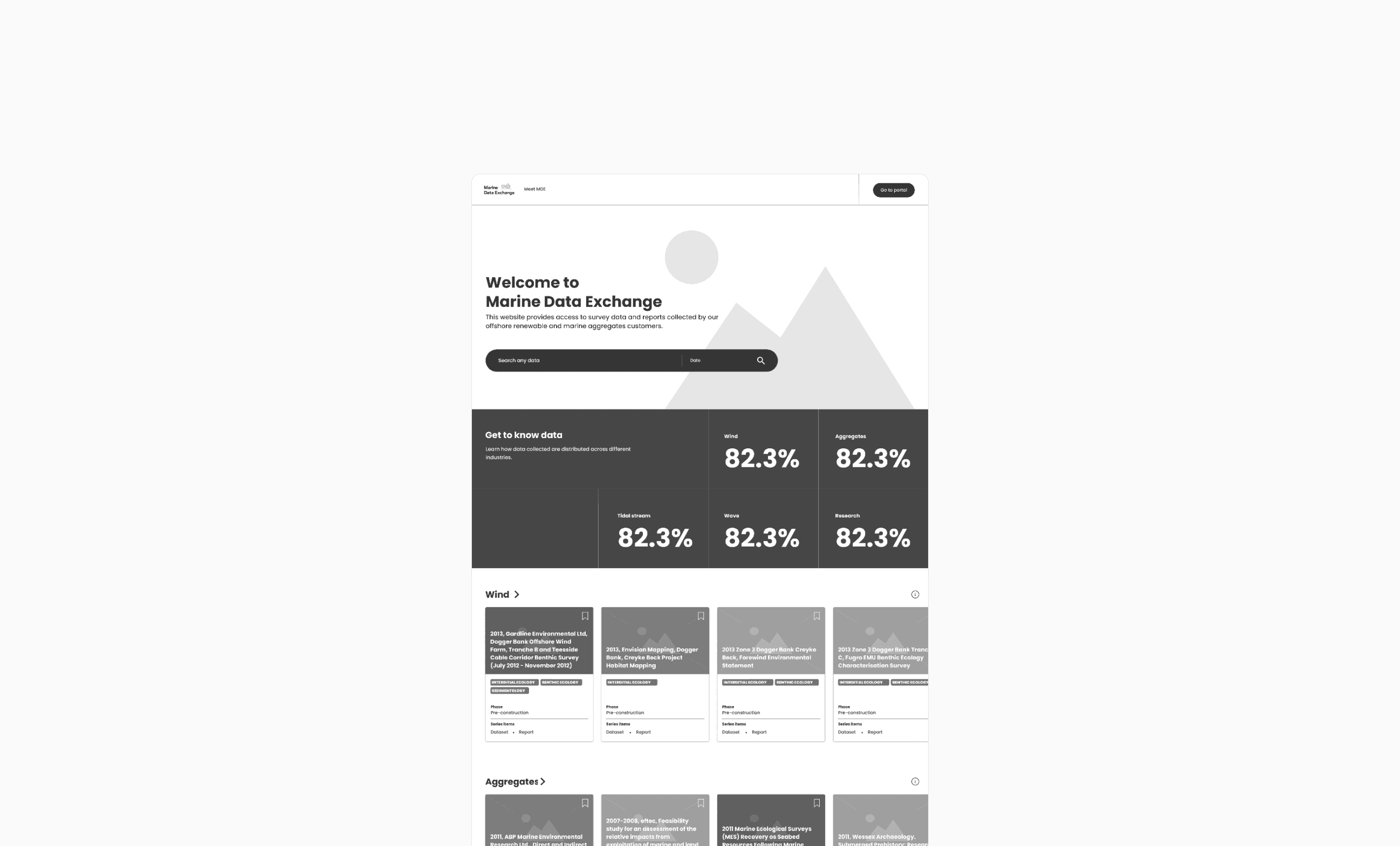 Marine Data Exchange Homepage wireframe