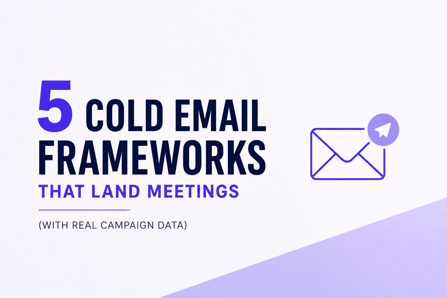Minimal blog cover image with a light lavender and white background. Large bold text on the left reads “5 Cold Email Frameworks That Land Meetings” with smaller text underneath saying “(With Real Campaign Data).” On the right side, there is a simple outlined envelope icon with a small paper plane symbol. The design uses dark navy and purple brand colors with plenty of empty space for a clean, professional look.