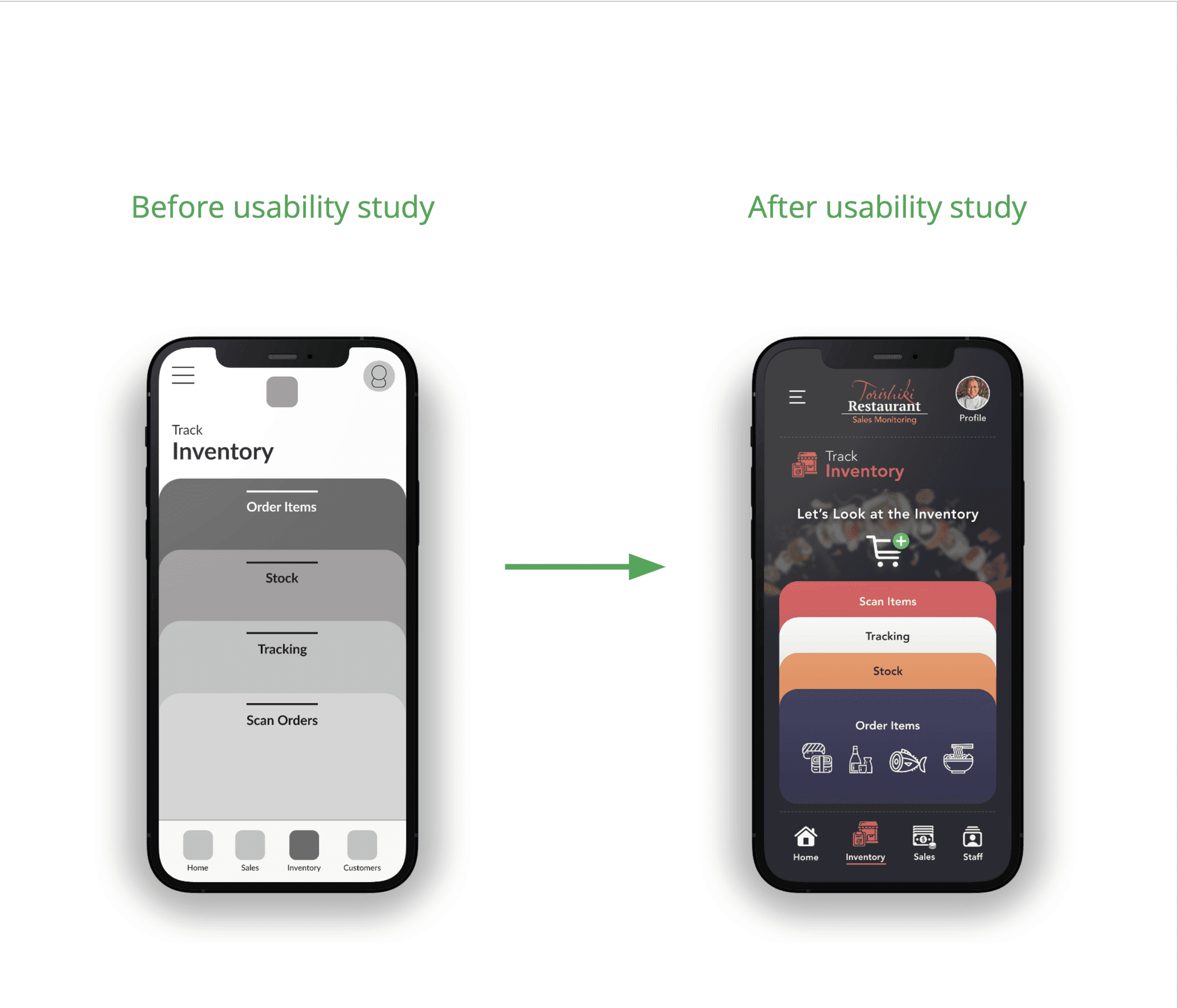 Side-by-side comparison of the mobile app interface before and after a usability study. Slide 1