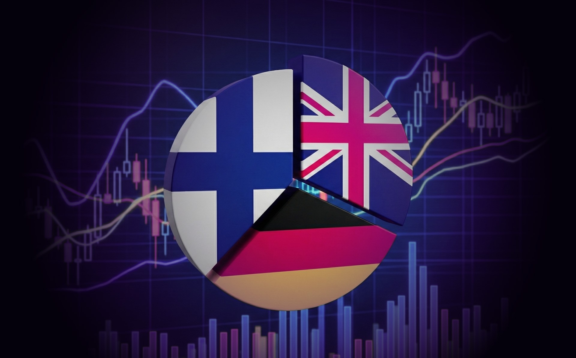Finnish, German and Great Britains contained in a piechart