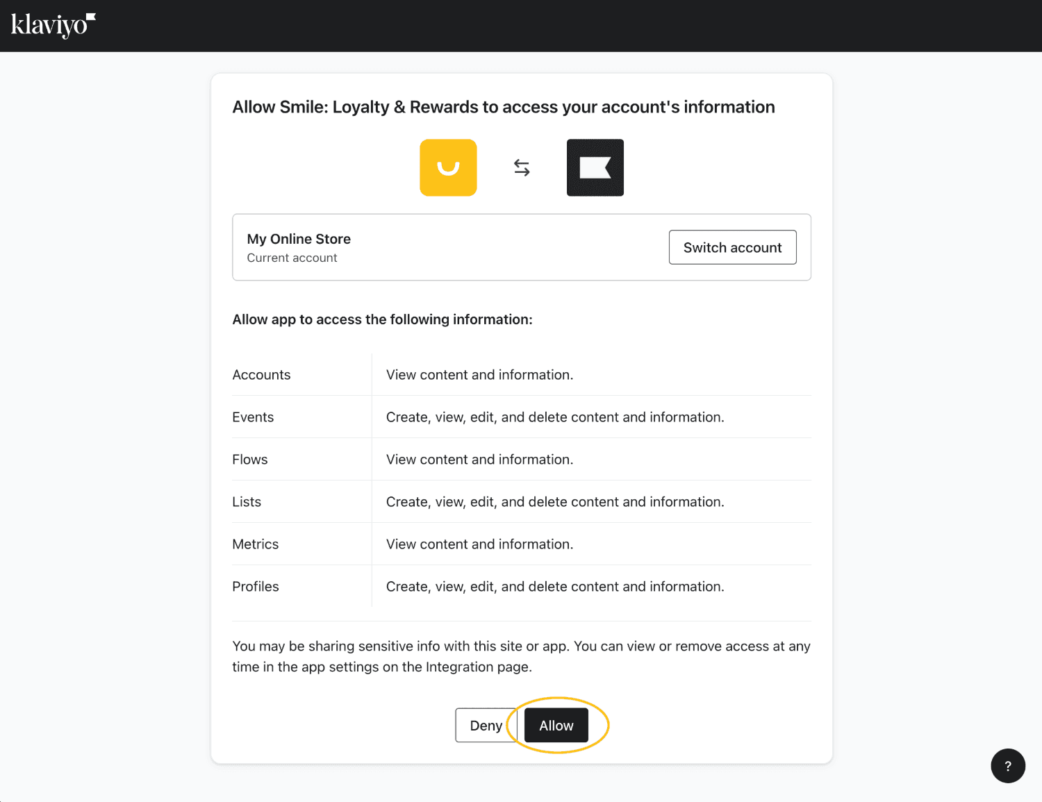 A Klaviyo integration authorization screen allowing Smile: Loyalty & Rewards to access an online store's account information. The screen lists permissions for accounts, events, flows, lists, metrics, and profiles, with options to either "Allow" or "Deny" access. The "Allow" button is highlighted in yellow, guiding the user to approve the integration.