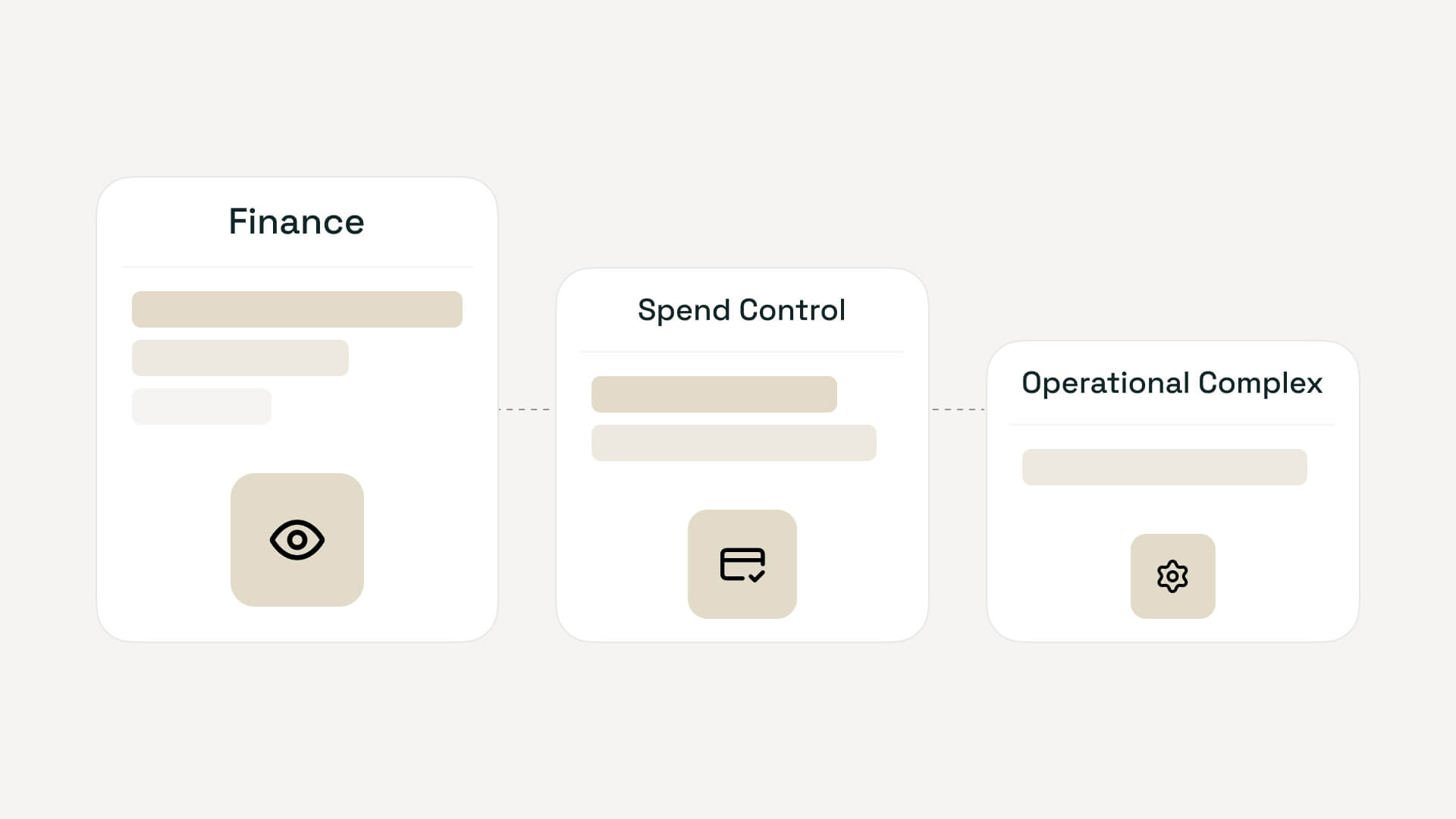 Weighted framework comparing visibility, spend control, and operational complexity.