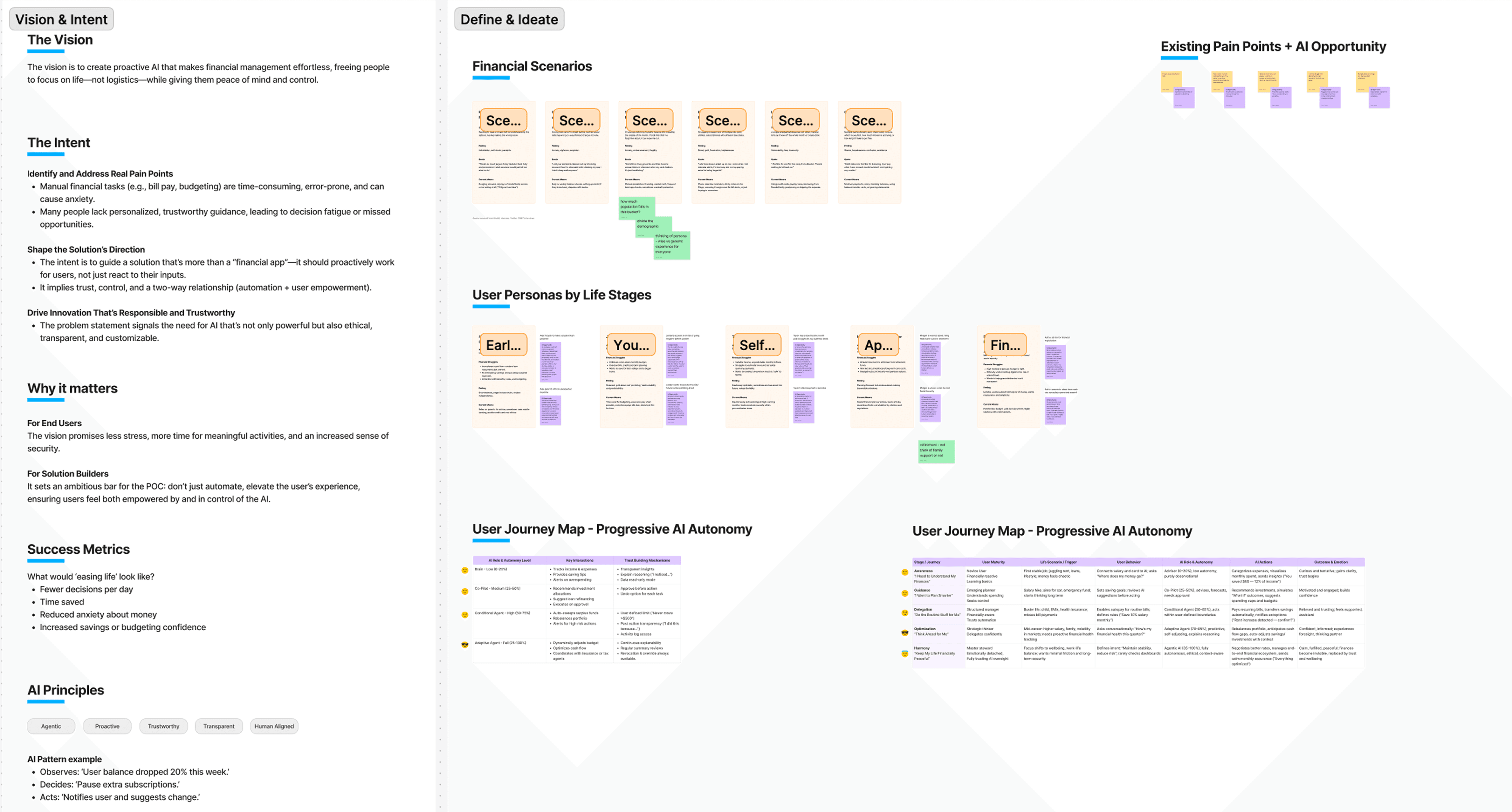 silhouette photography of person