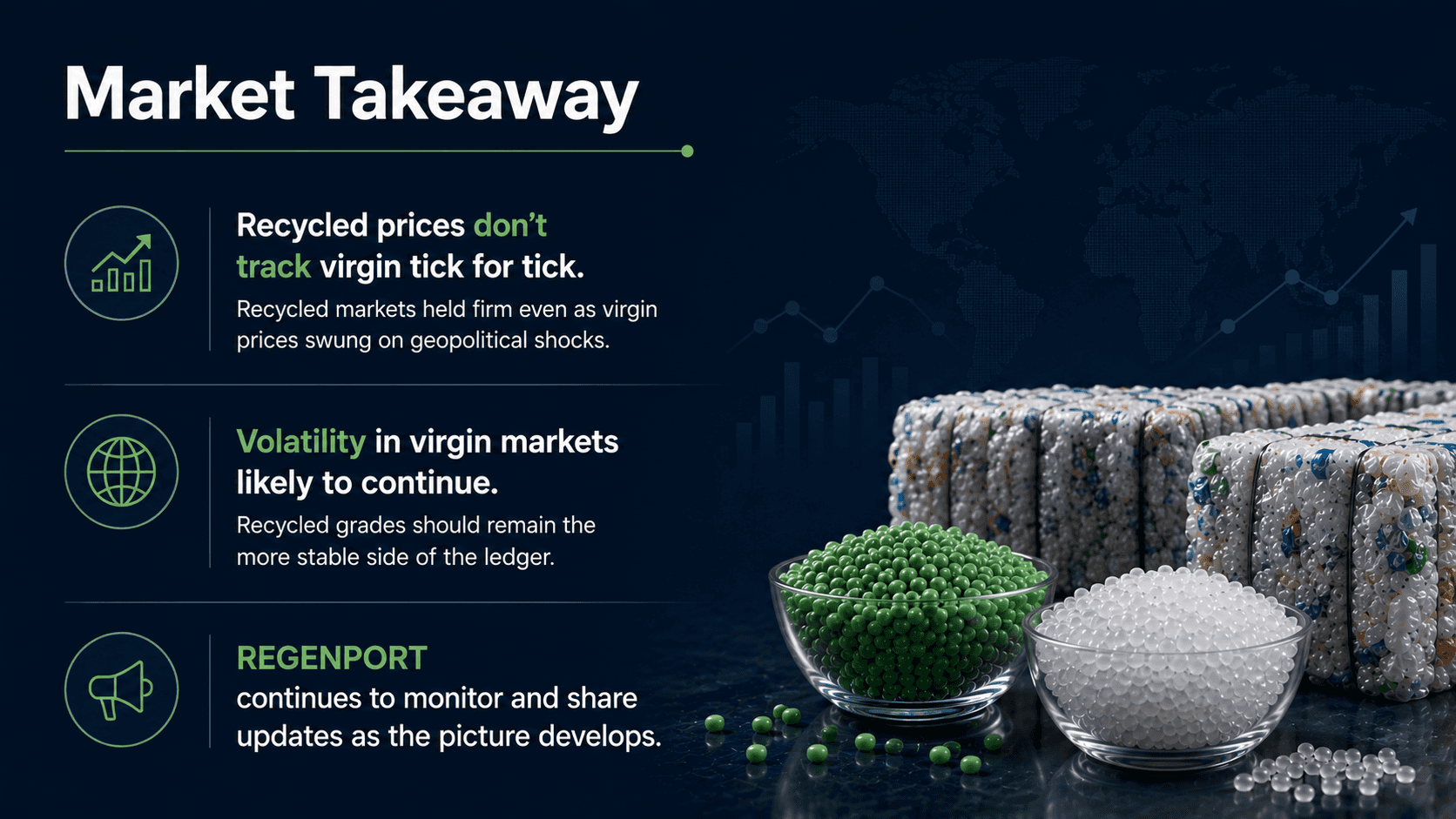 "Market Takeaway" infographic