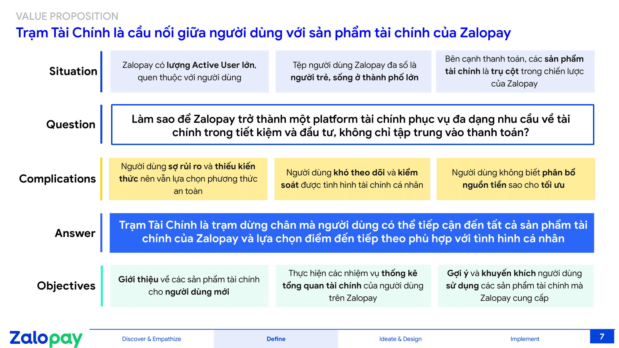 Zalopay product management slide deck