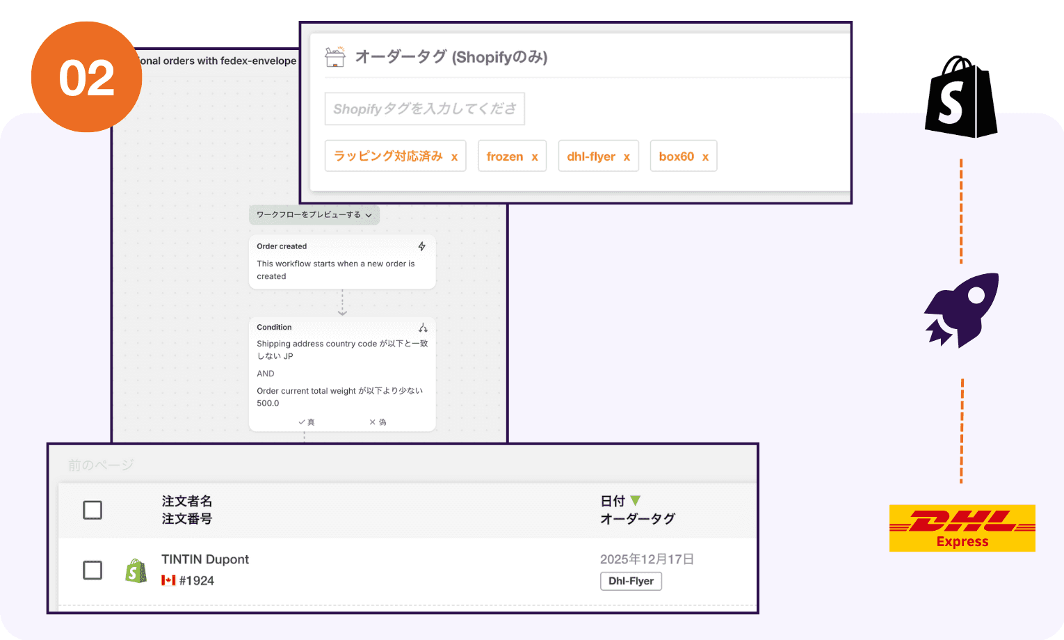 Order Tag Sync Shopify Shipandco DHL version