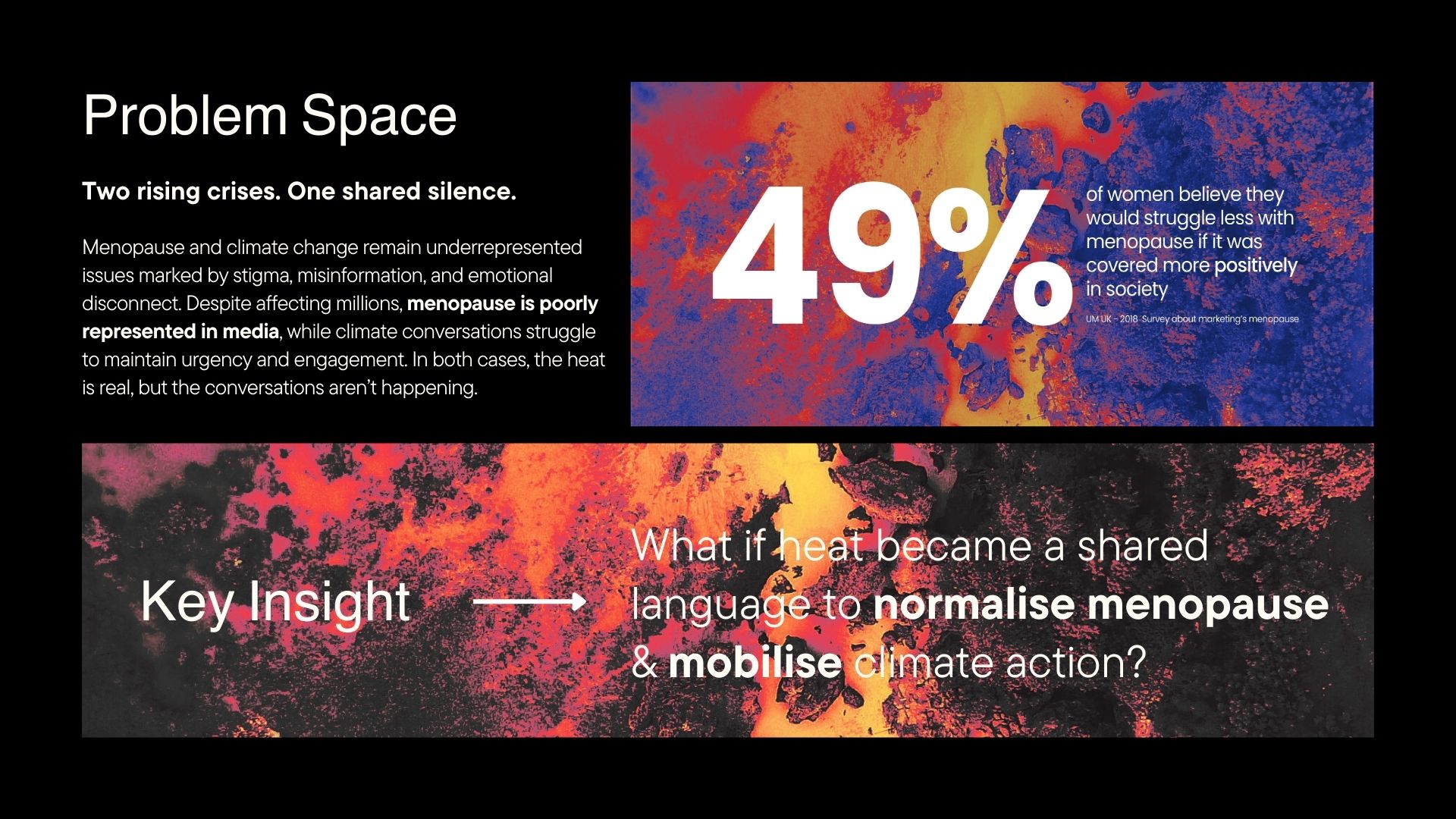 Result Placeholder 2