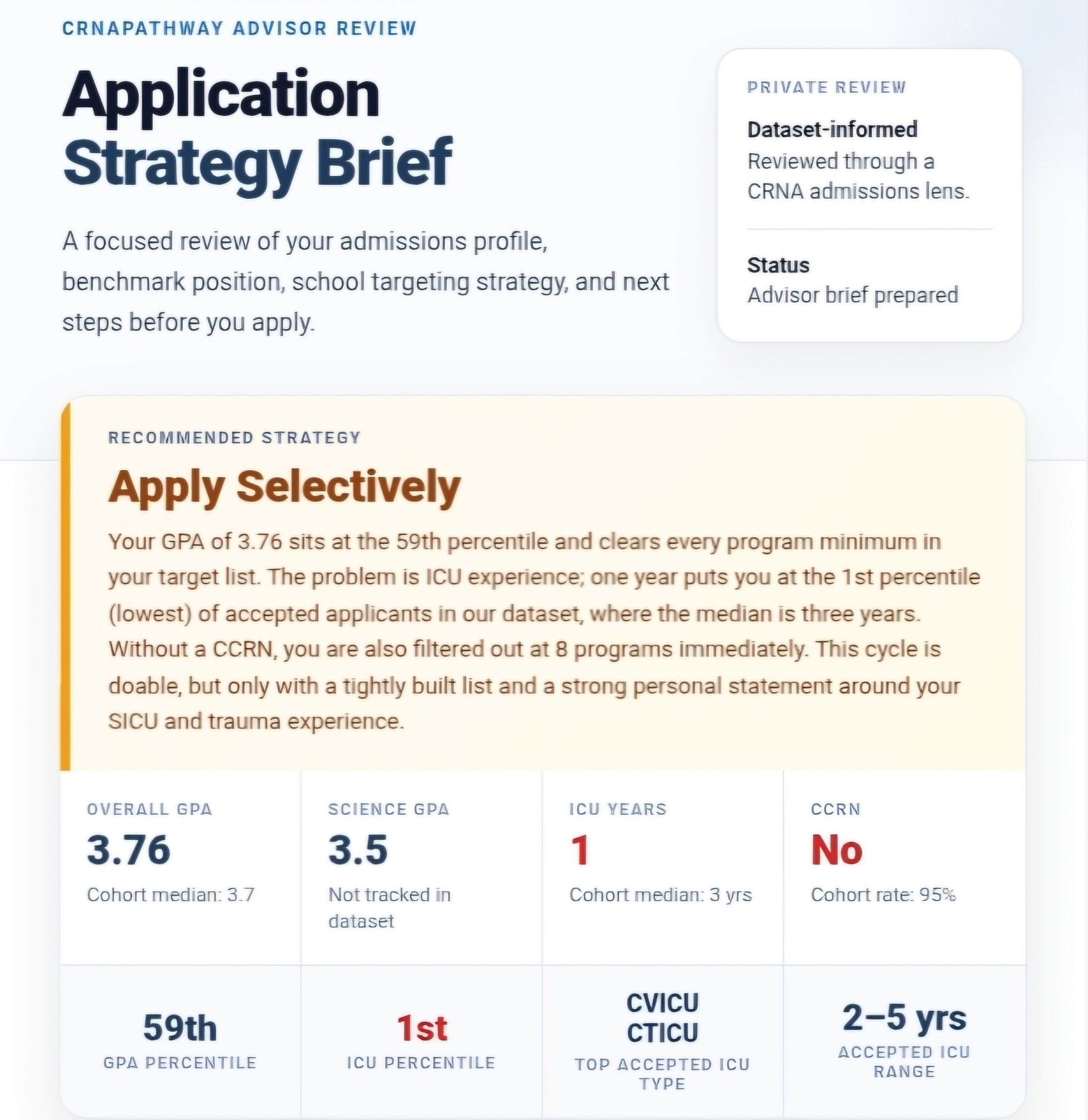 Business dashboard showing revenue, deals, customer list, growth chart, and new activity.