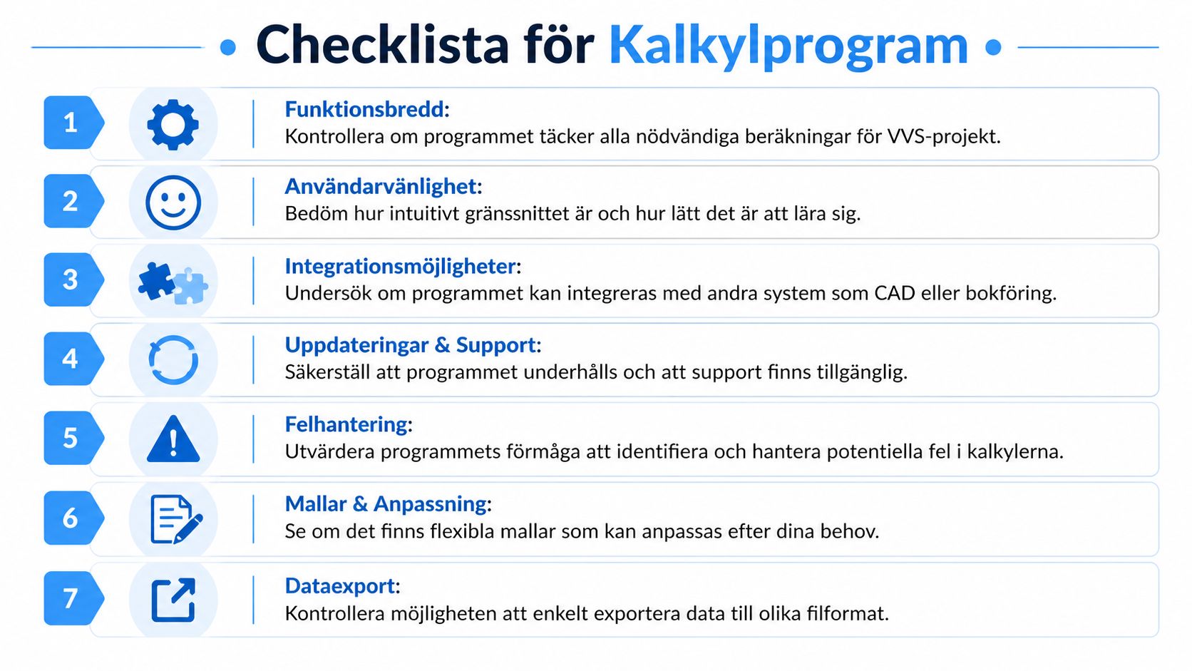 Checklista för kalkylprogram inom VVS-branschen med sju viktiga punkter för utvärdering av mjukvara och systemval.