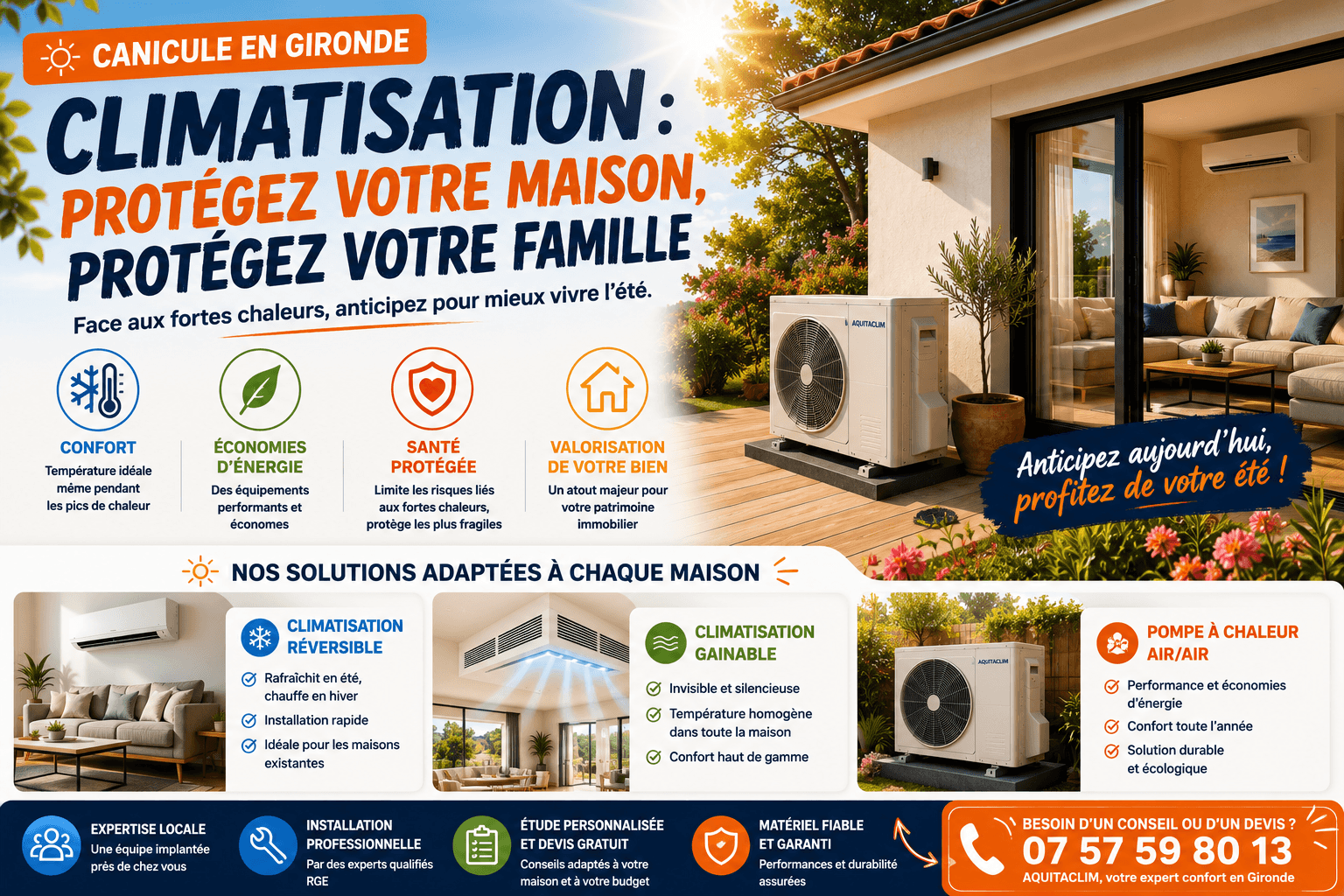 canicule gironde climatisation gainable pompe à chaleur