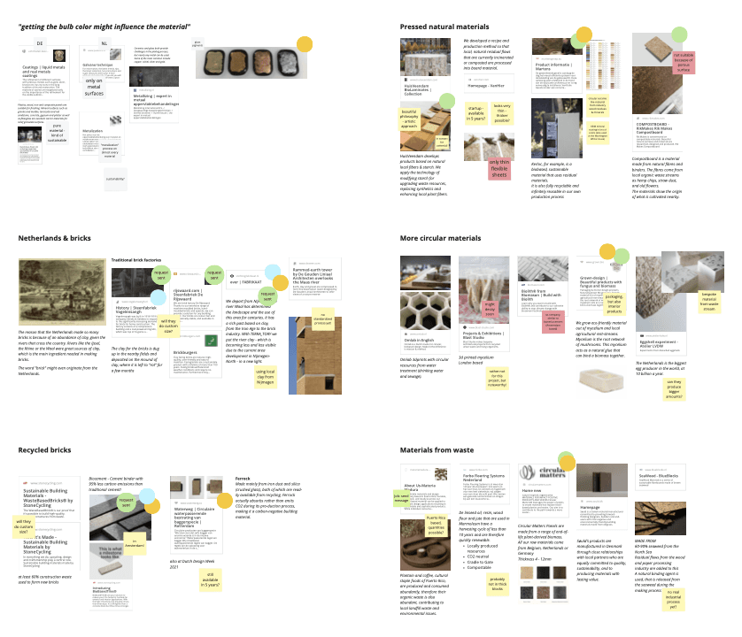 Image of the material research overview