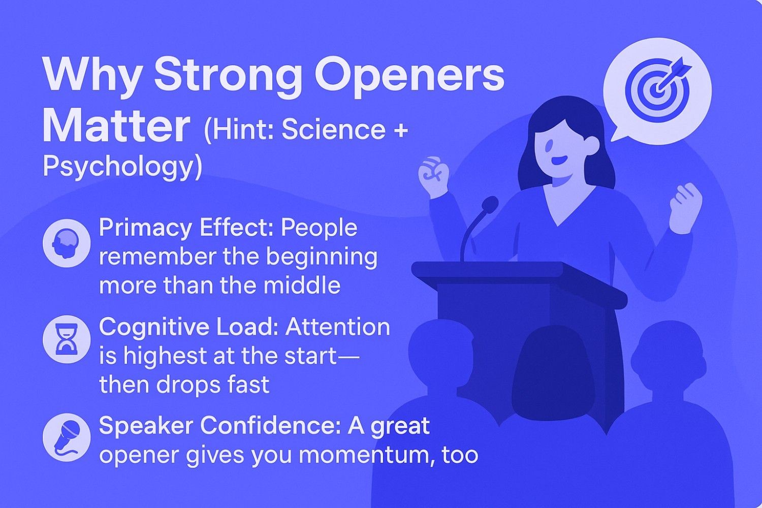 Why Strong Openers Matter (Hint: Science + Psychology)