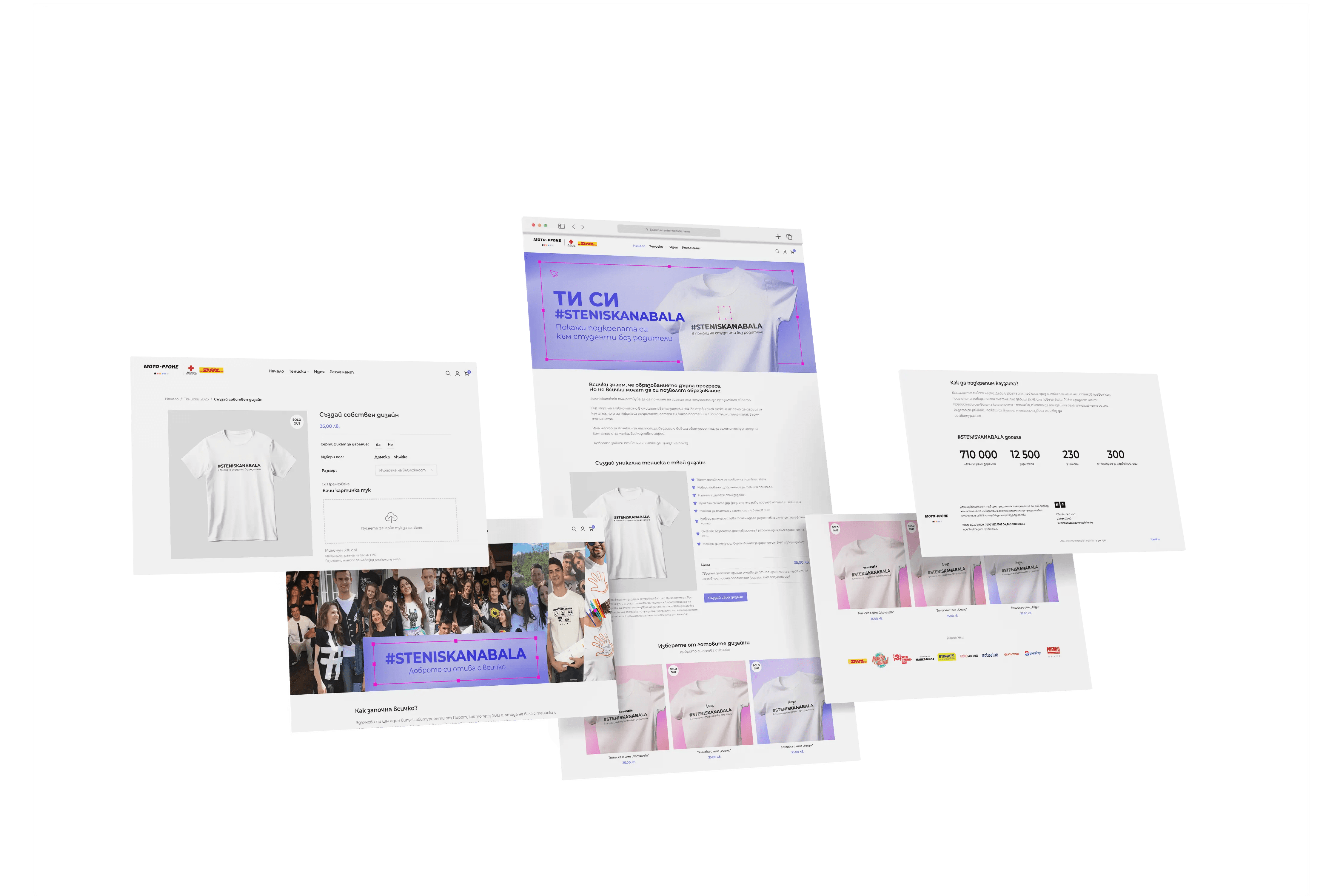 Steniskanabala and Pansyer | Case Study