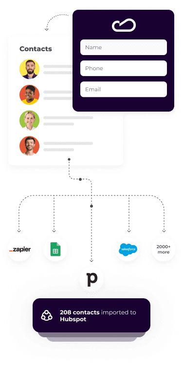 Claspo - Integrate Seamlessly via OAuth