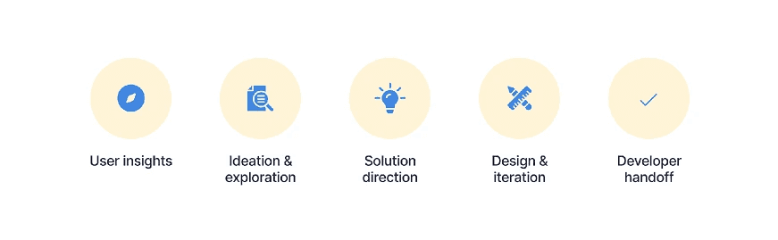 Sample project image