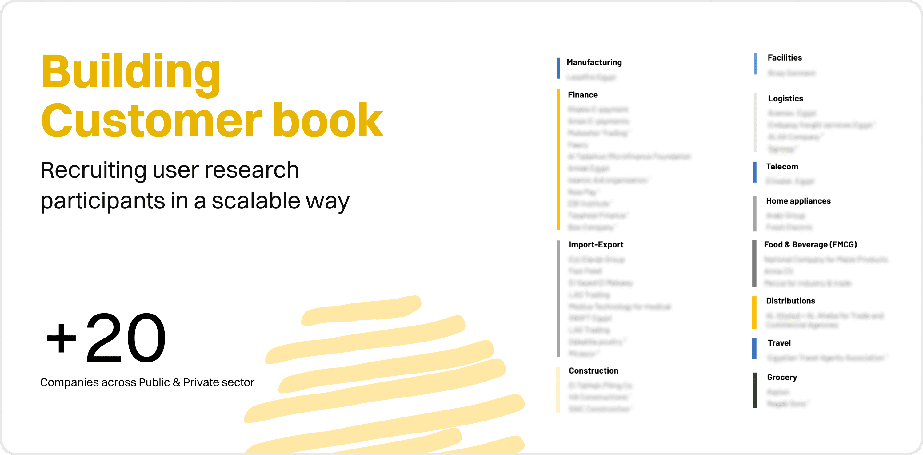 Ramy Adel UX Archetypes