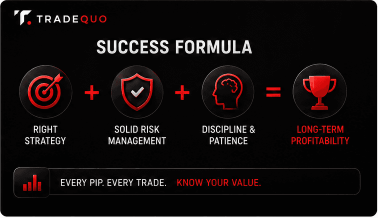 Success formula in trading